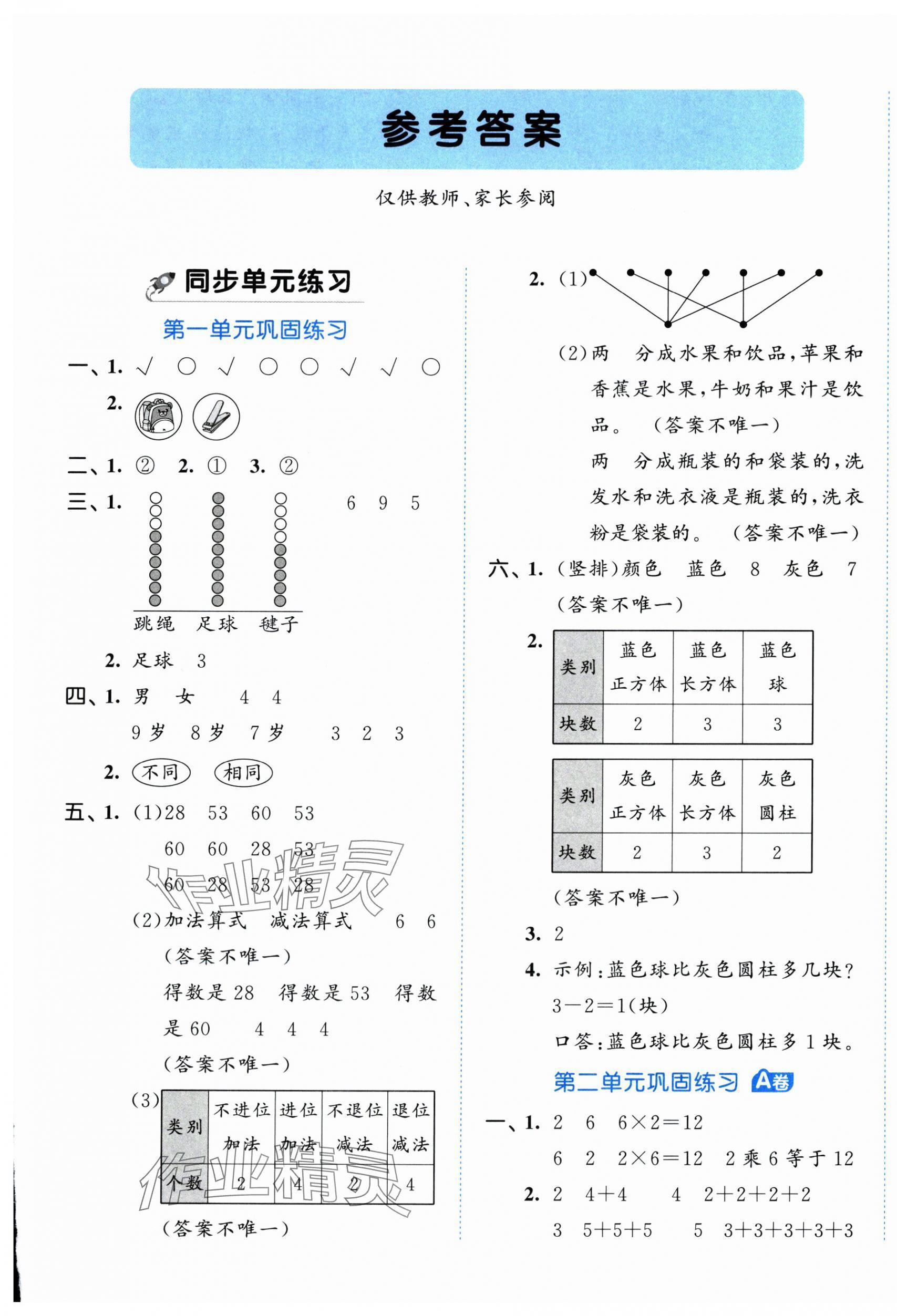 2025年53全优卷二年级数学上册人教版 第1页