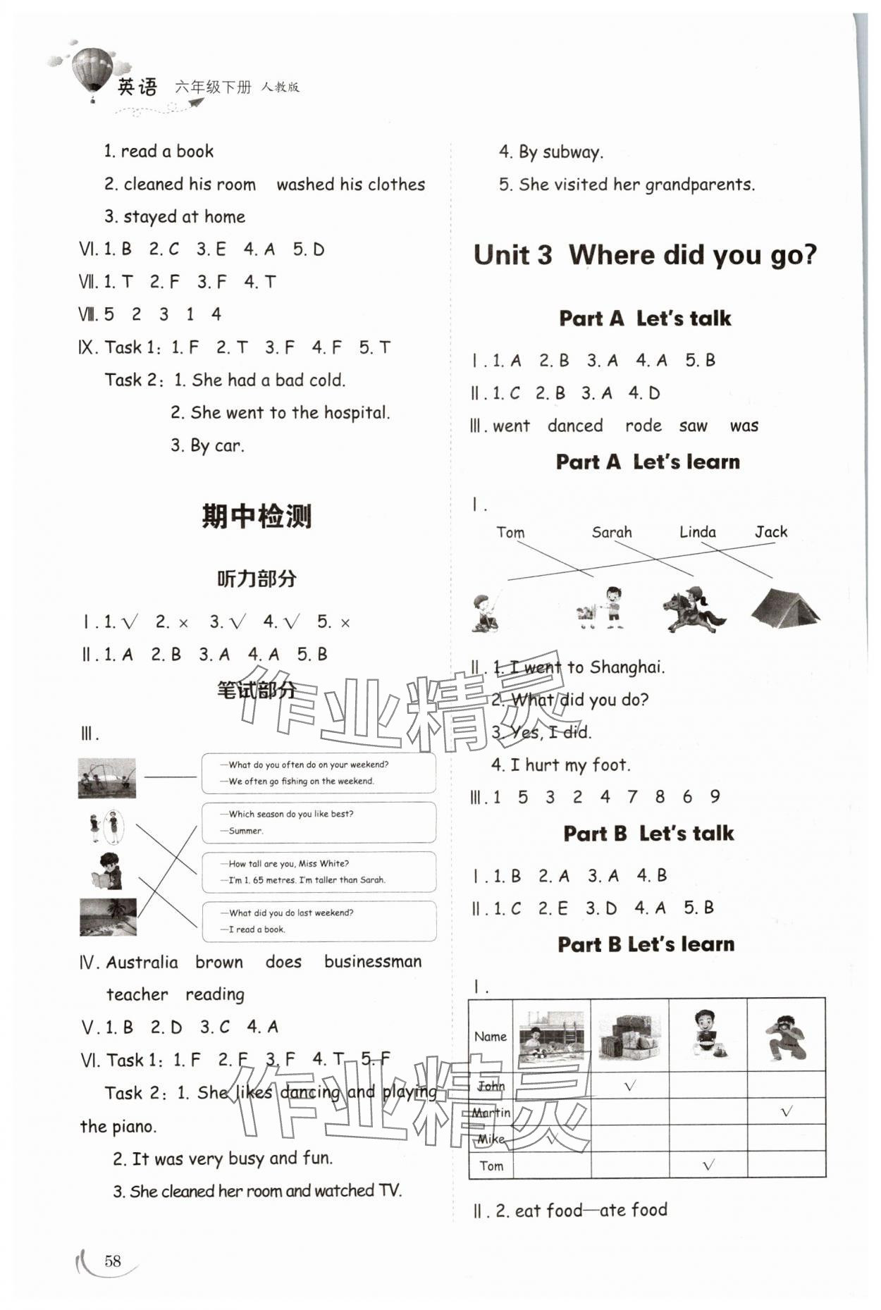 2024年同步练习册山东科学技术出版社六年级英语下册人教版 参考答案第3页