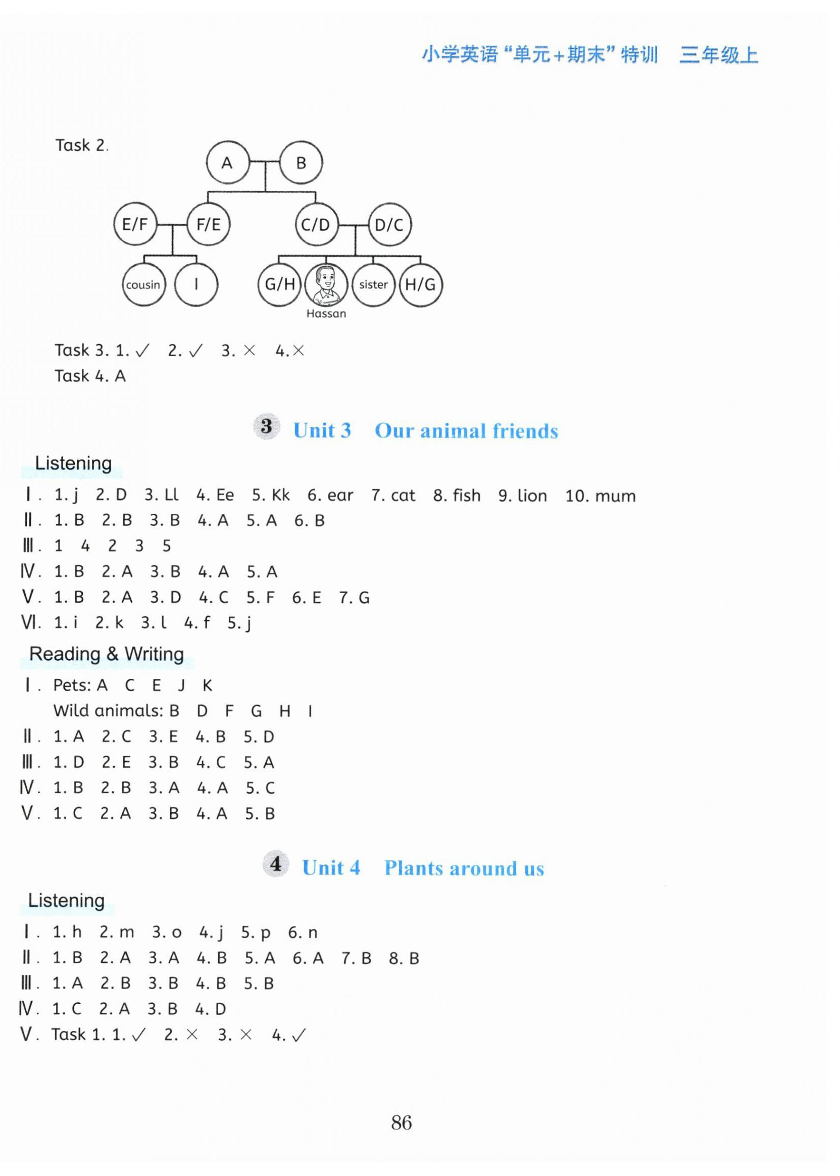 2025年单元加期末特训三年级英语上册人教版 参考答案第2页