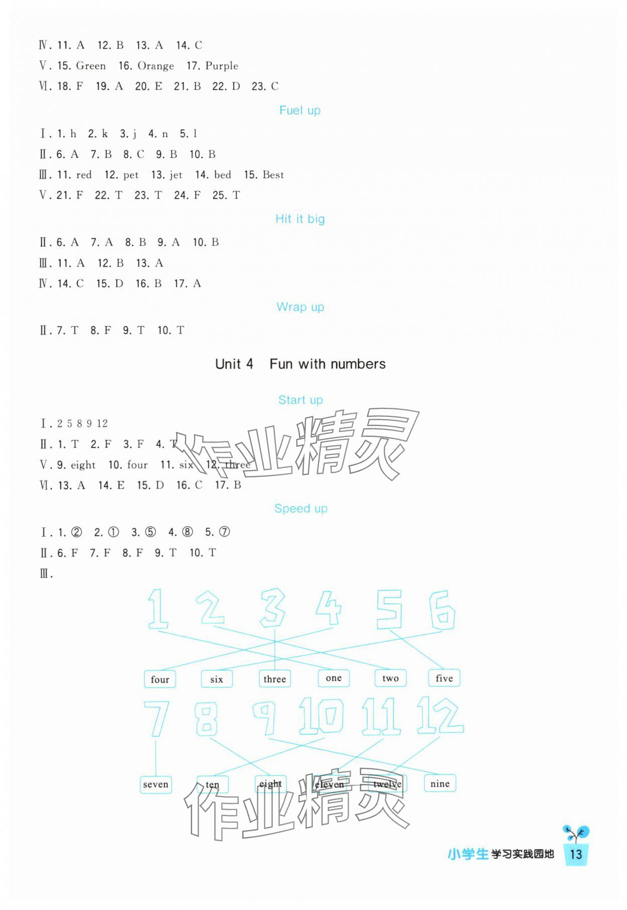 2024年学习实践园地三年级英语上册外研版 第3页