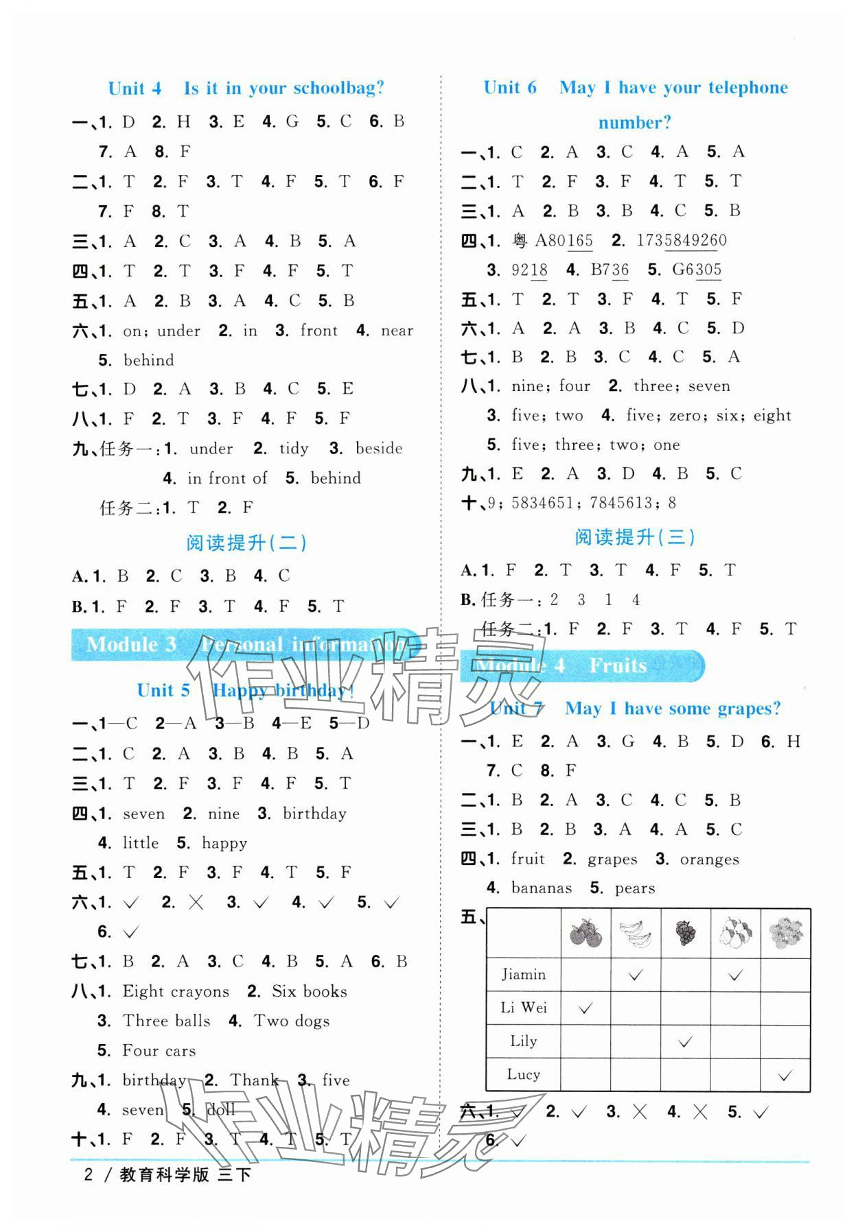 2024年陽光同學(xué)課時(shí)優(yōu)化作業(yè)三年級英語下冊教科版廣州專版 參考答案第2頁