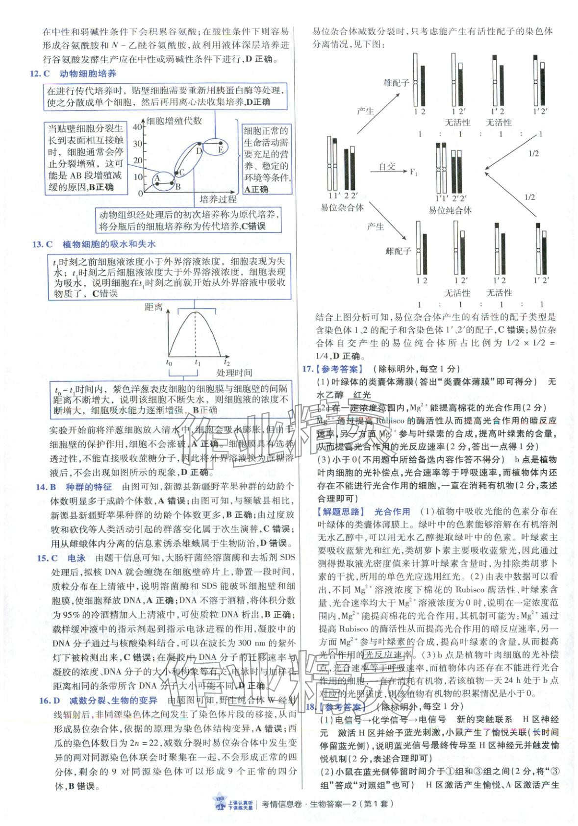 2026年高考领航卷生物 第2页