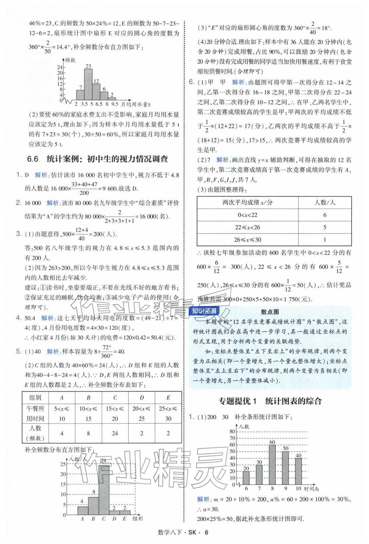 2026年学霸题中题八年级数学下册苏科版&nbsp;参考答案第6页