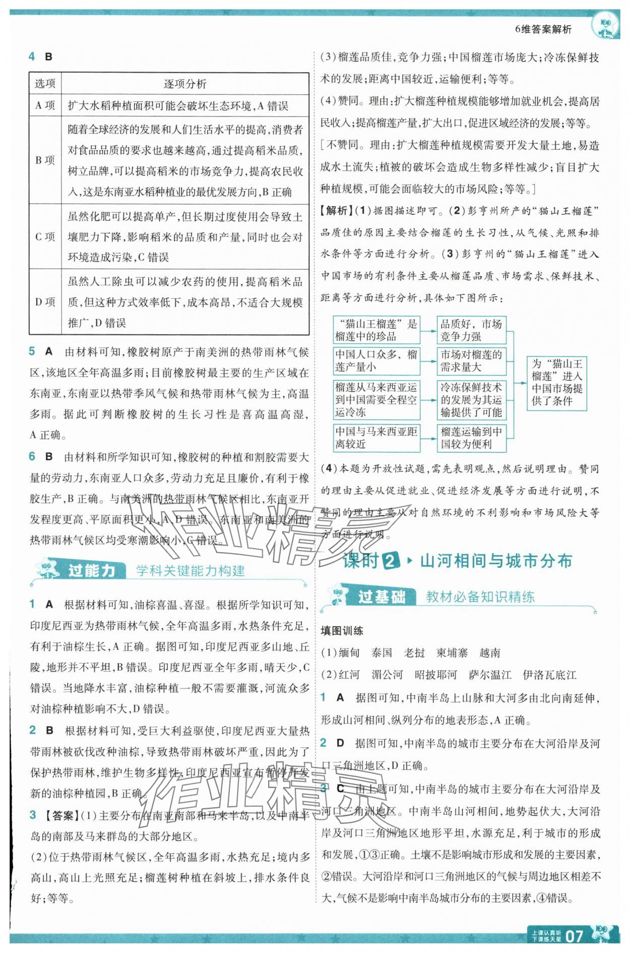 2025年一遍過(guò)七年級(jí)地理下冊(cè)人教版 參考答案第7頁(yè)