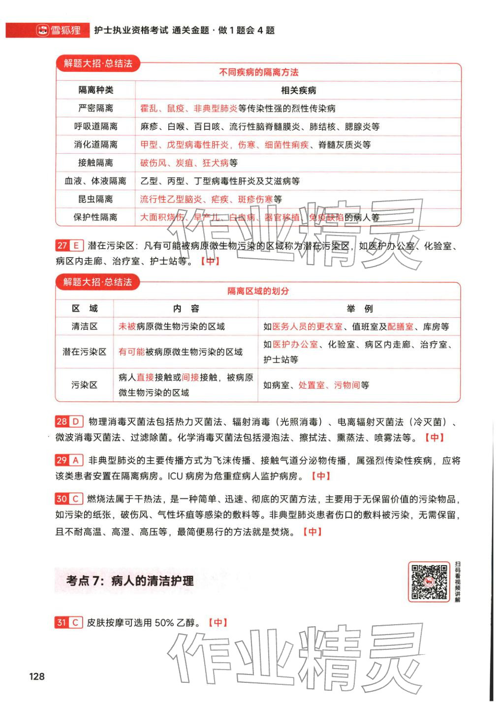 2026年护士职业资格考试通关金题&nbsp;第6页