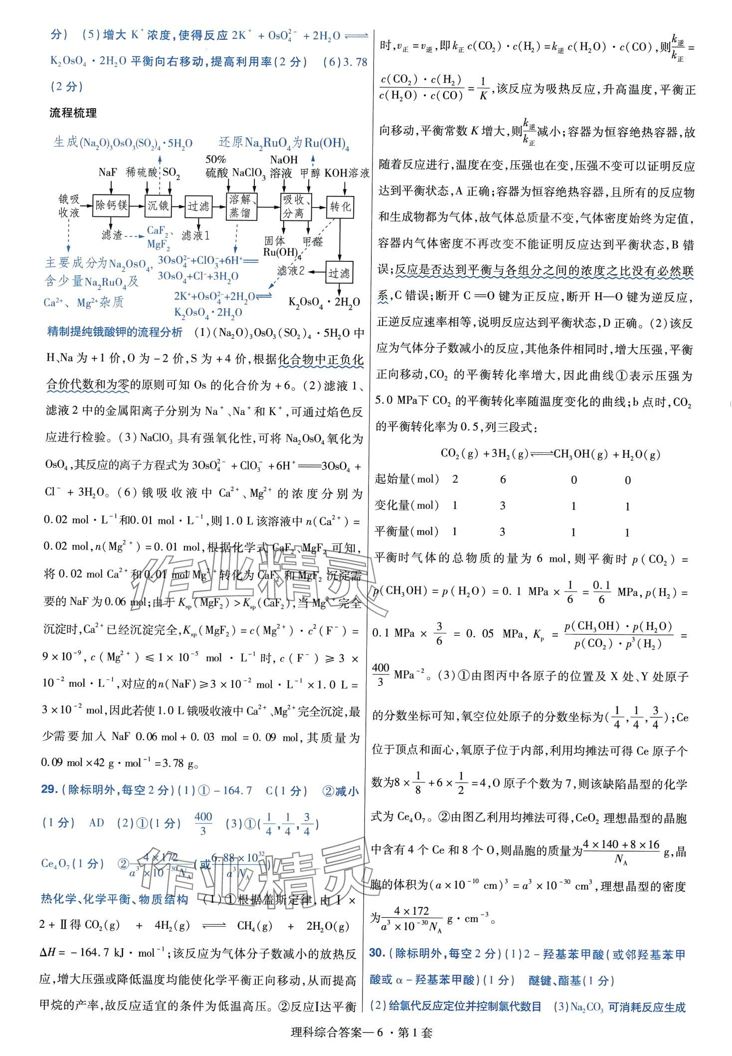 2024年高考沖刺優(yōu)秀模擬試卷匯編45套理綜 第8頁