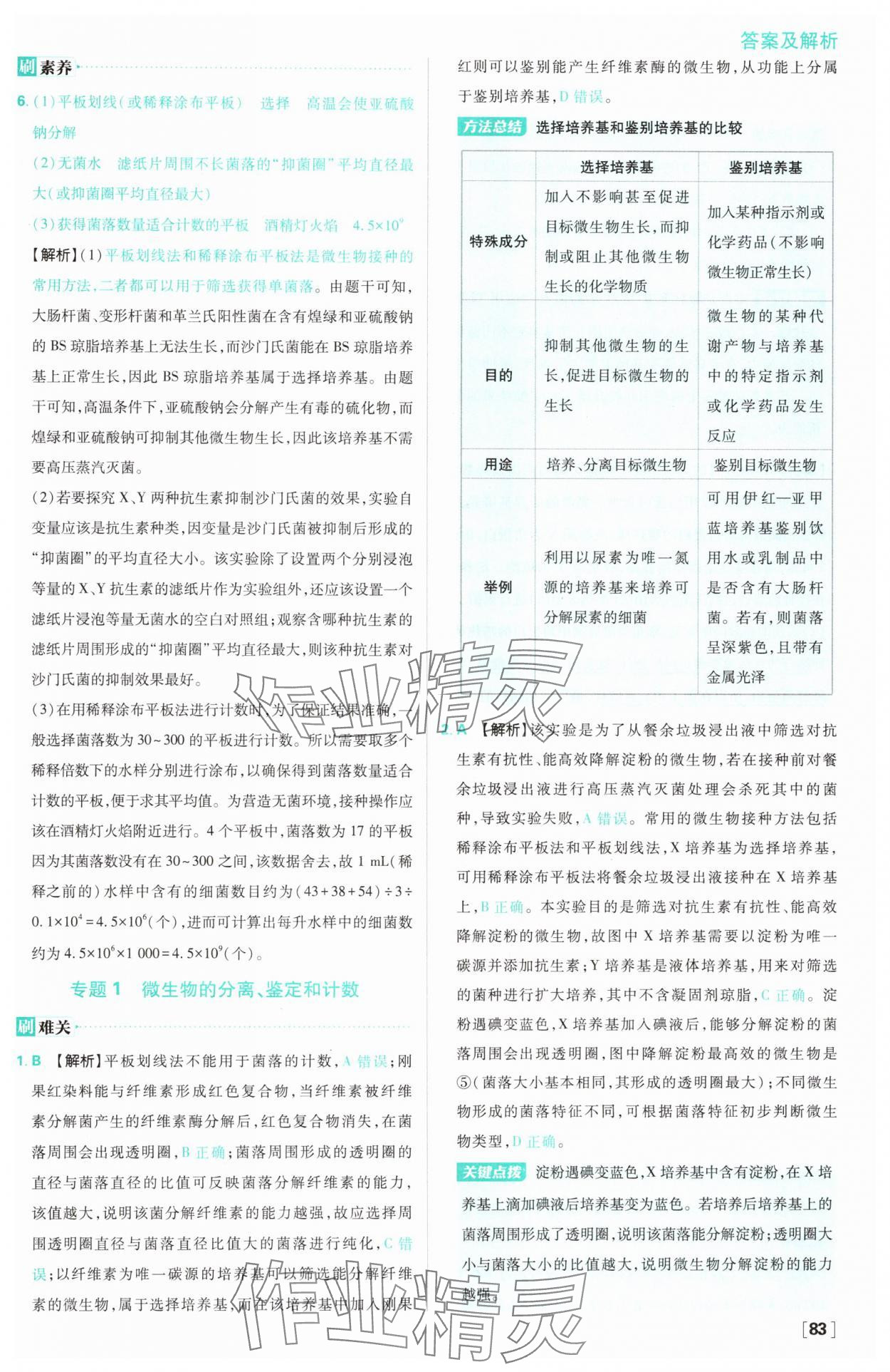 2025年高中必刷題高二生物選擇性必修3人教版 第7頁(yè)