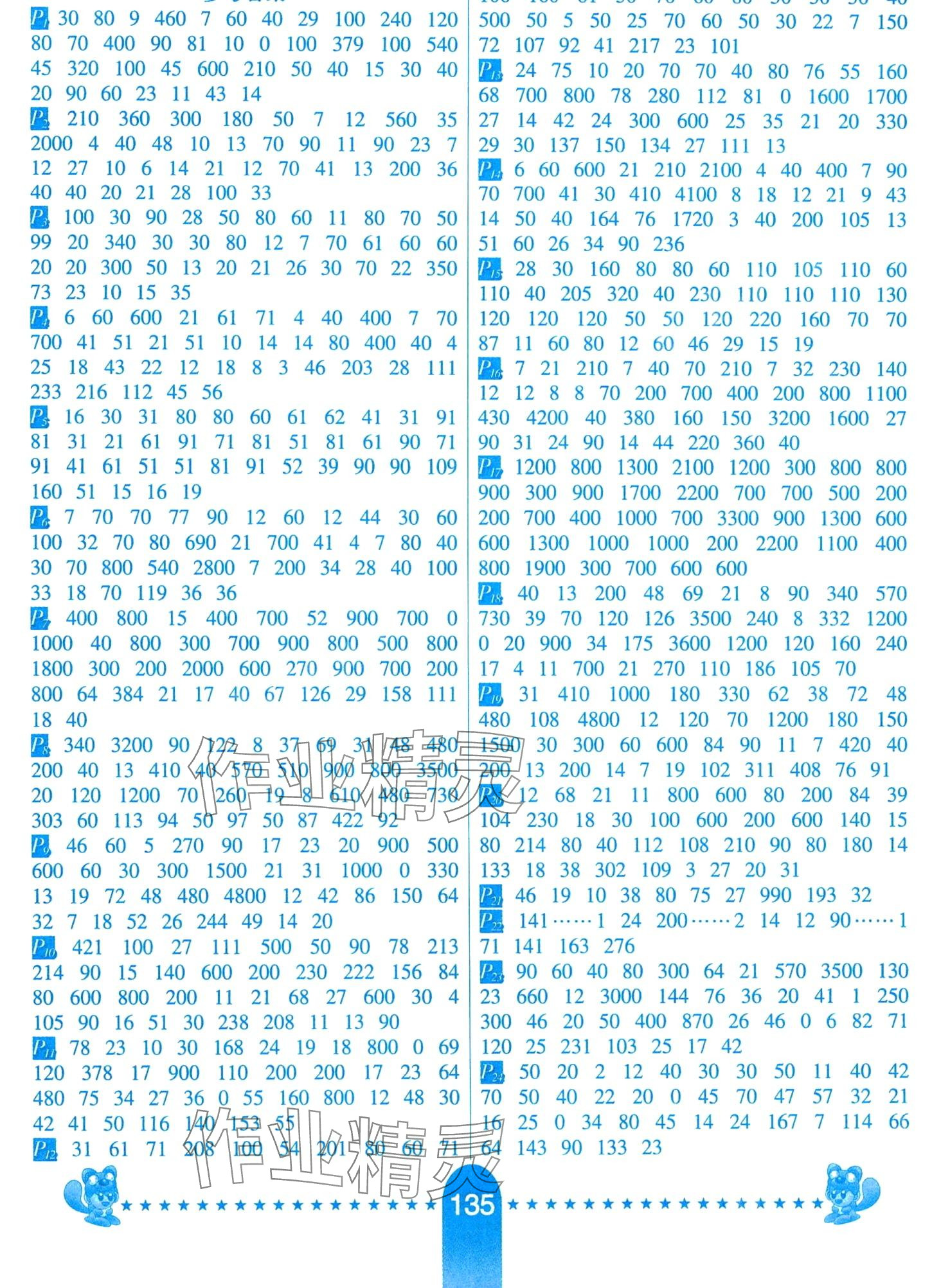 2024年口算題卡河北少年兒童出版社三年級(jí)數(shù)學(xué)下冊(cè)北師大版 第1頁