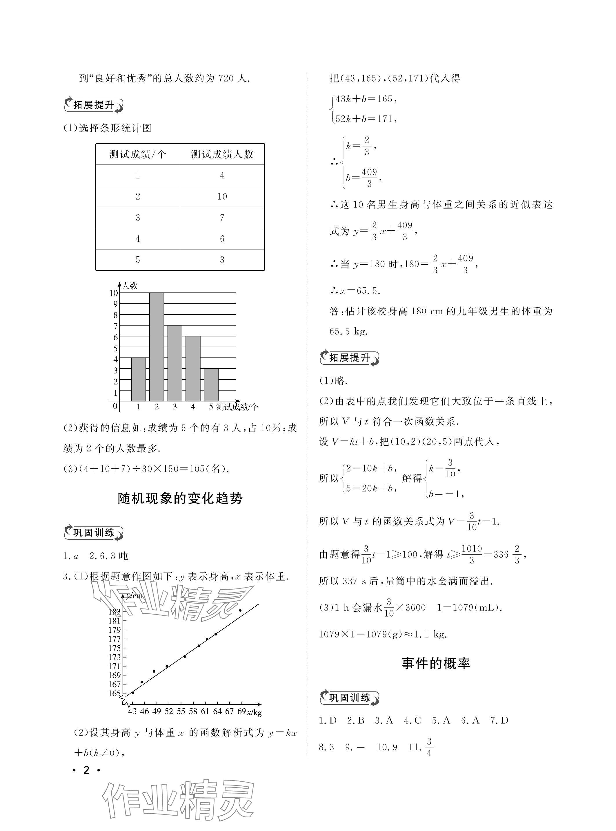 2024年行知天下九年級(jí)數(shù)學(xué)下冊(cè)人教版 參考答案第2頁(yè)