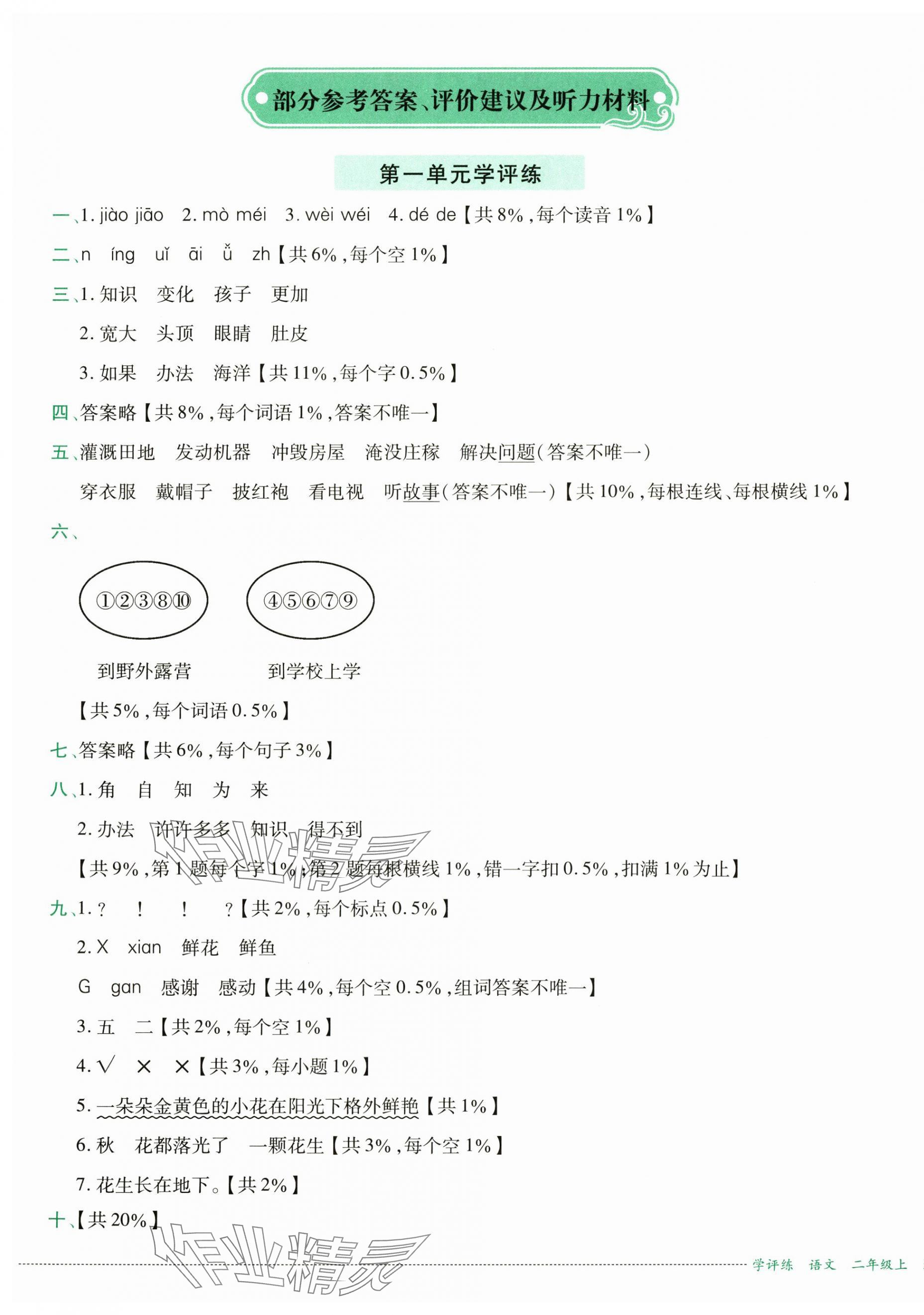 2024年學評練二年級語文上冊人教版 第1頁