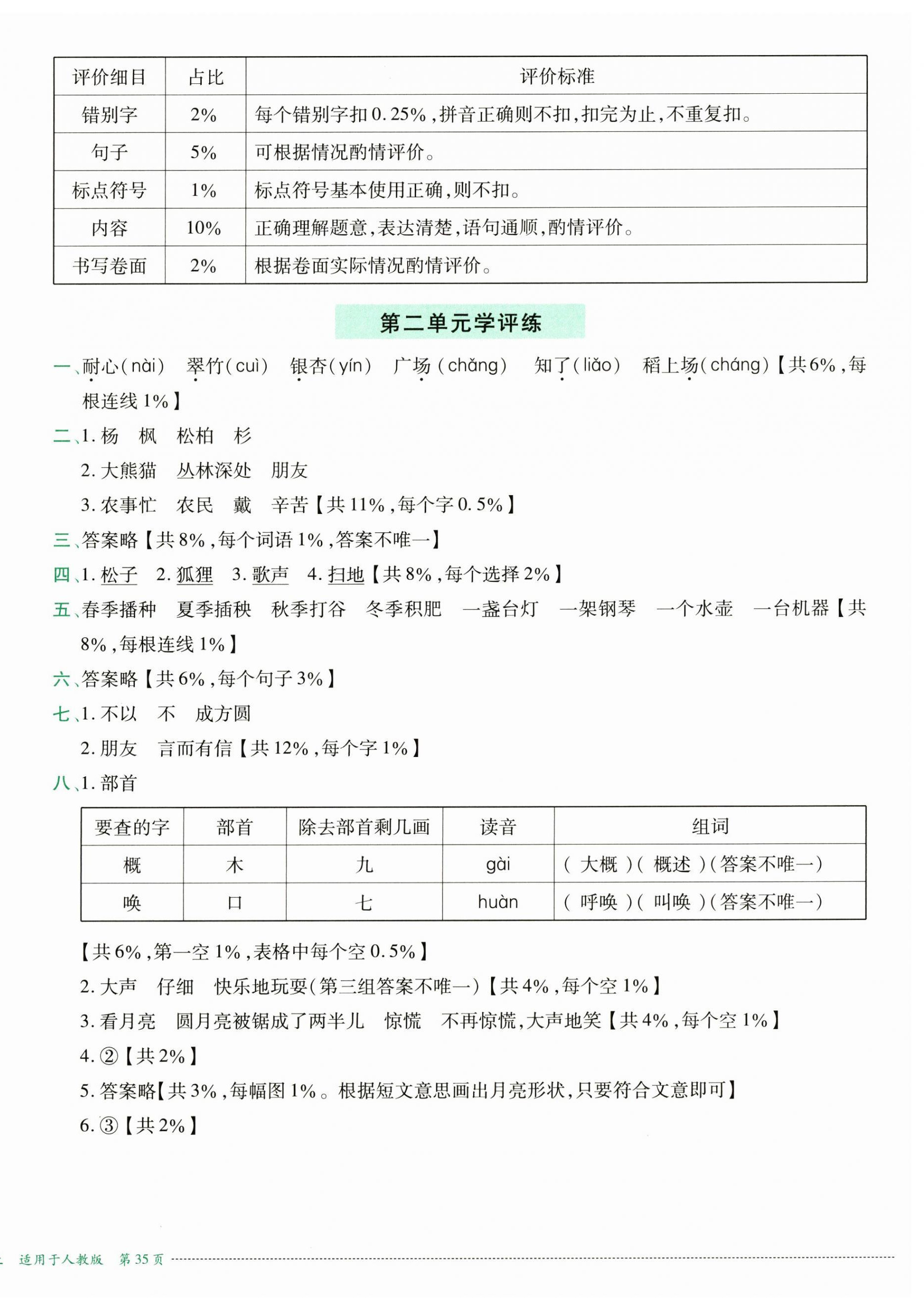2024年学评练二年级语文上册人教版 第2页
