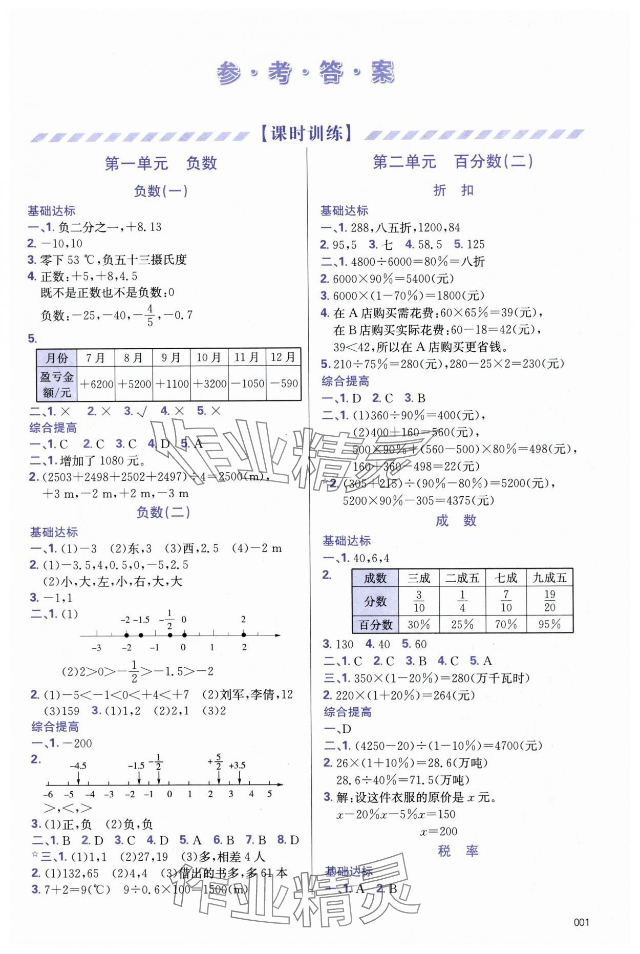 2024年学习质量监测六年级数学下册人教版 第1页