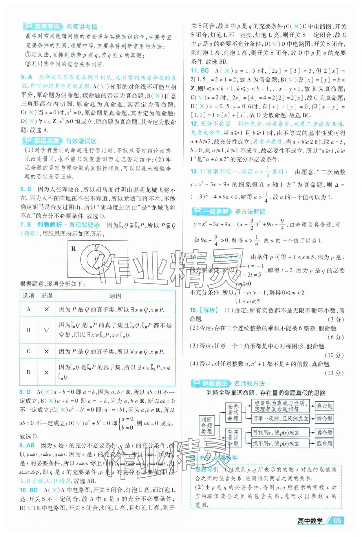 2025年金考卷名師名題單元雙測卷數(shù)學(xué)必修第一冊人教版B 第5頁