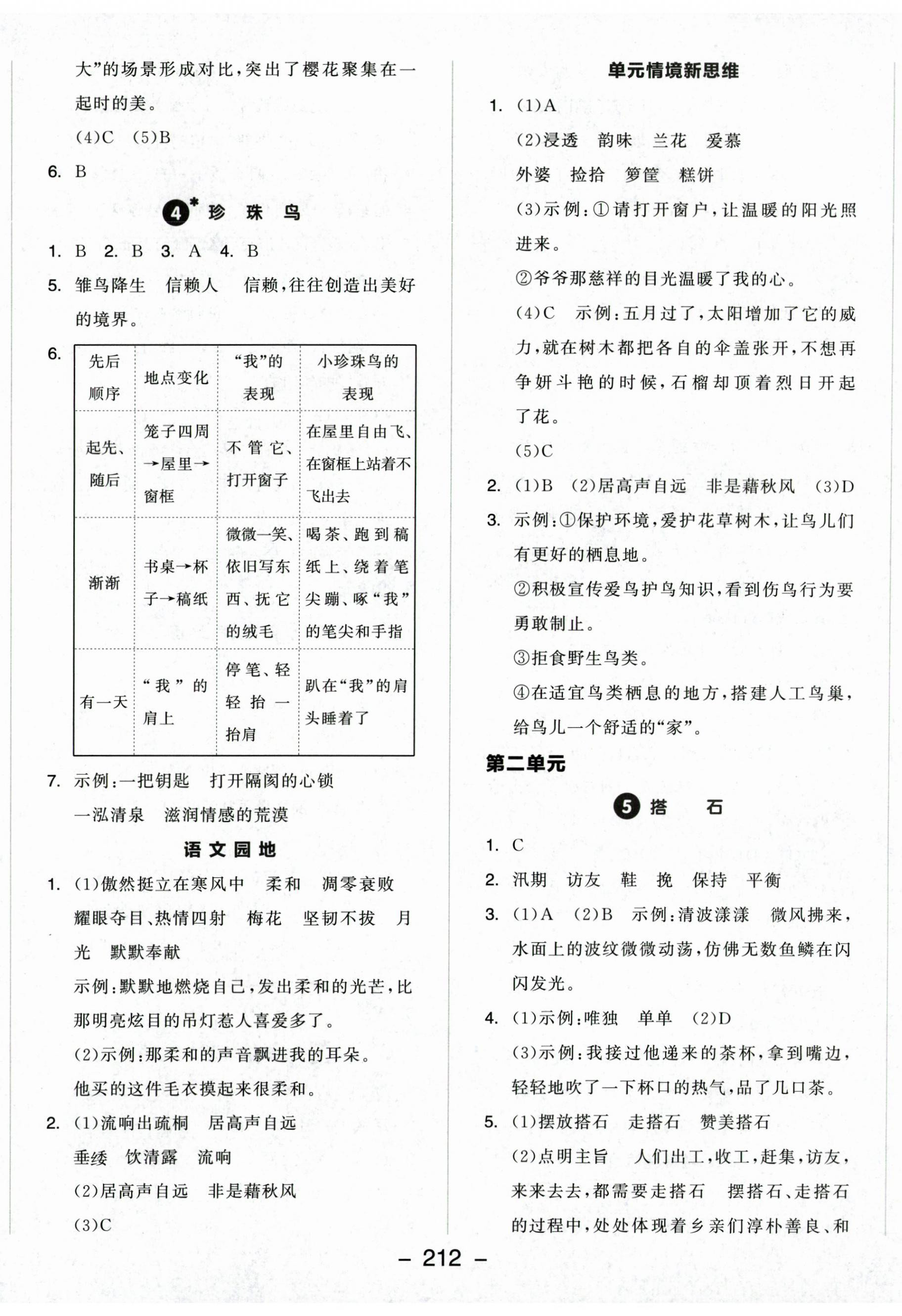 2024年全品學(xué)練考五年級語文上冊人教版福建專版 第2頁