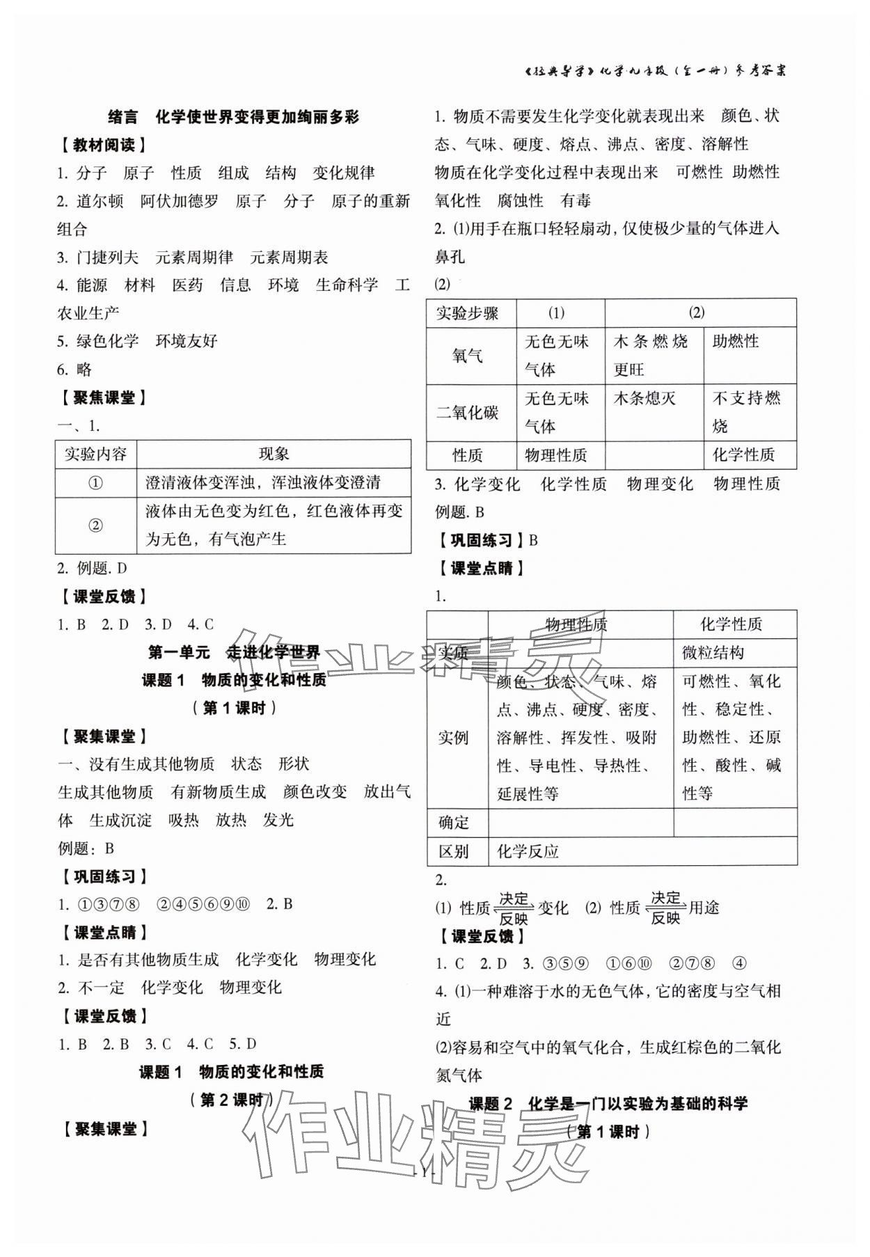 2023年經(jīng)典導(dǎo)學(xué)九年級(jí)化學(xué)全一冊(cè)人教版 參考答案第1頁