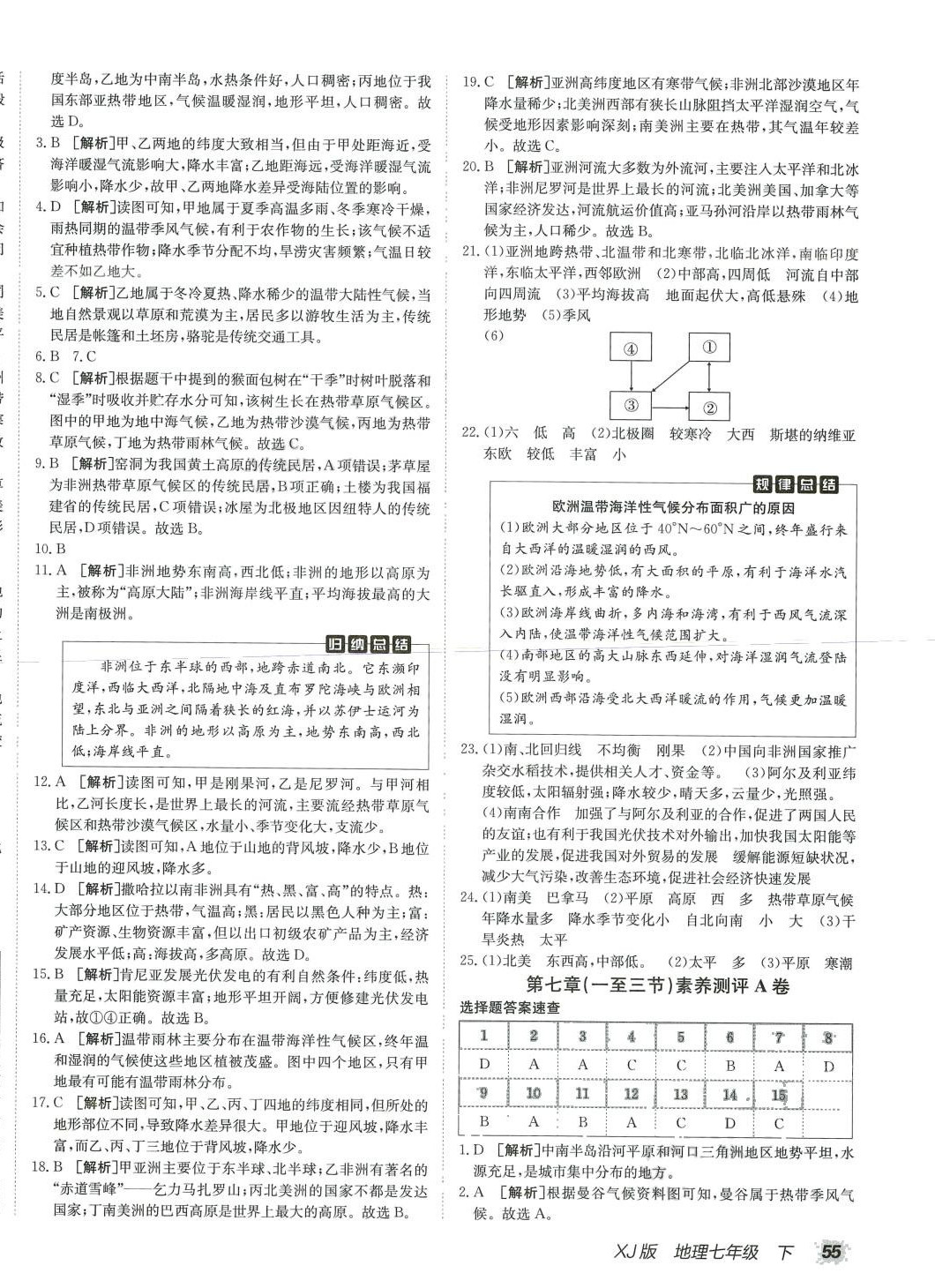 2024年海淀单元测试AB卷七年级地理下册湘教版 第2页