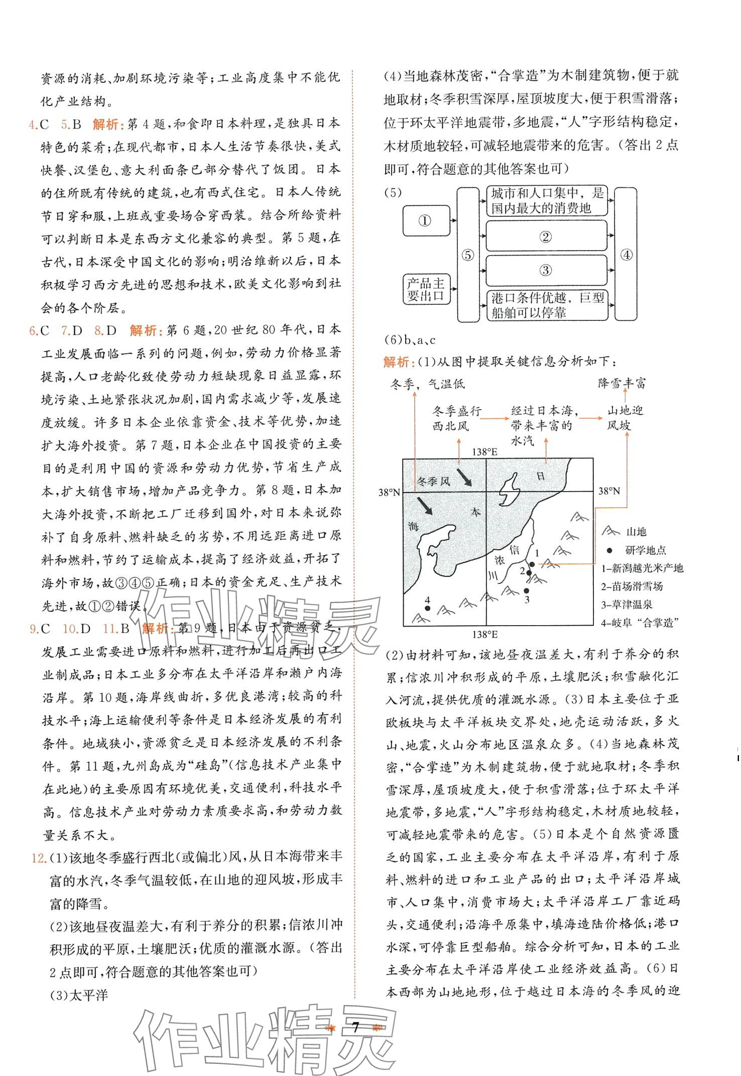 2024年智學酷提優(yōu)精練七年級地理下冊人教版 第7頁
