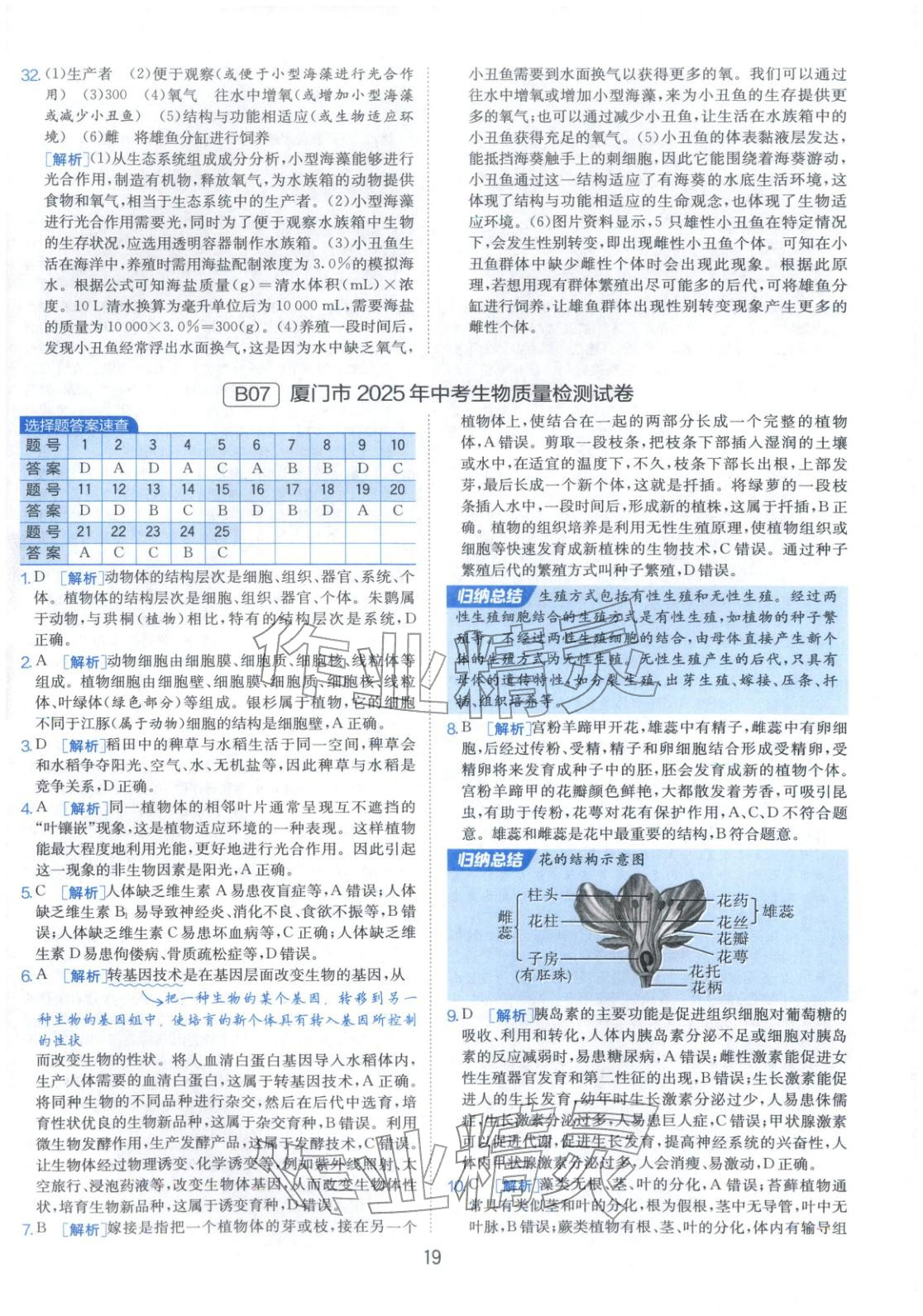 2026年春雨教育中考試卷精選八年級生物全一冊通用版福建專版&nbsp;第19頁