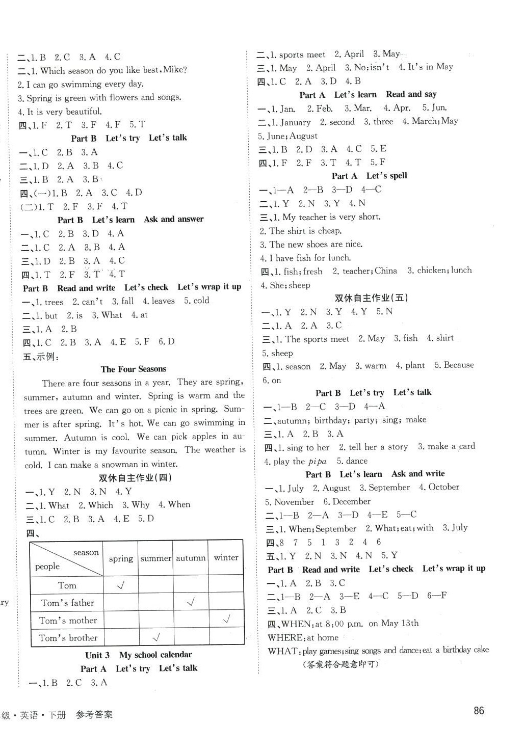 2024年英才小狀元五年級(jí)英語(yǔ)下冊(cè)人教版 第2頁(yè)