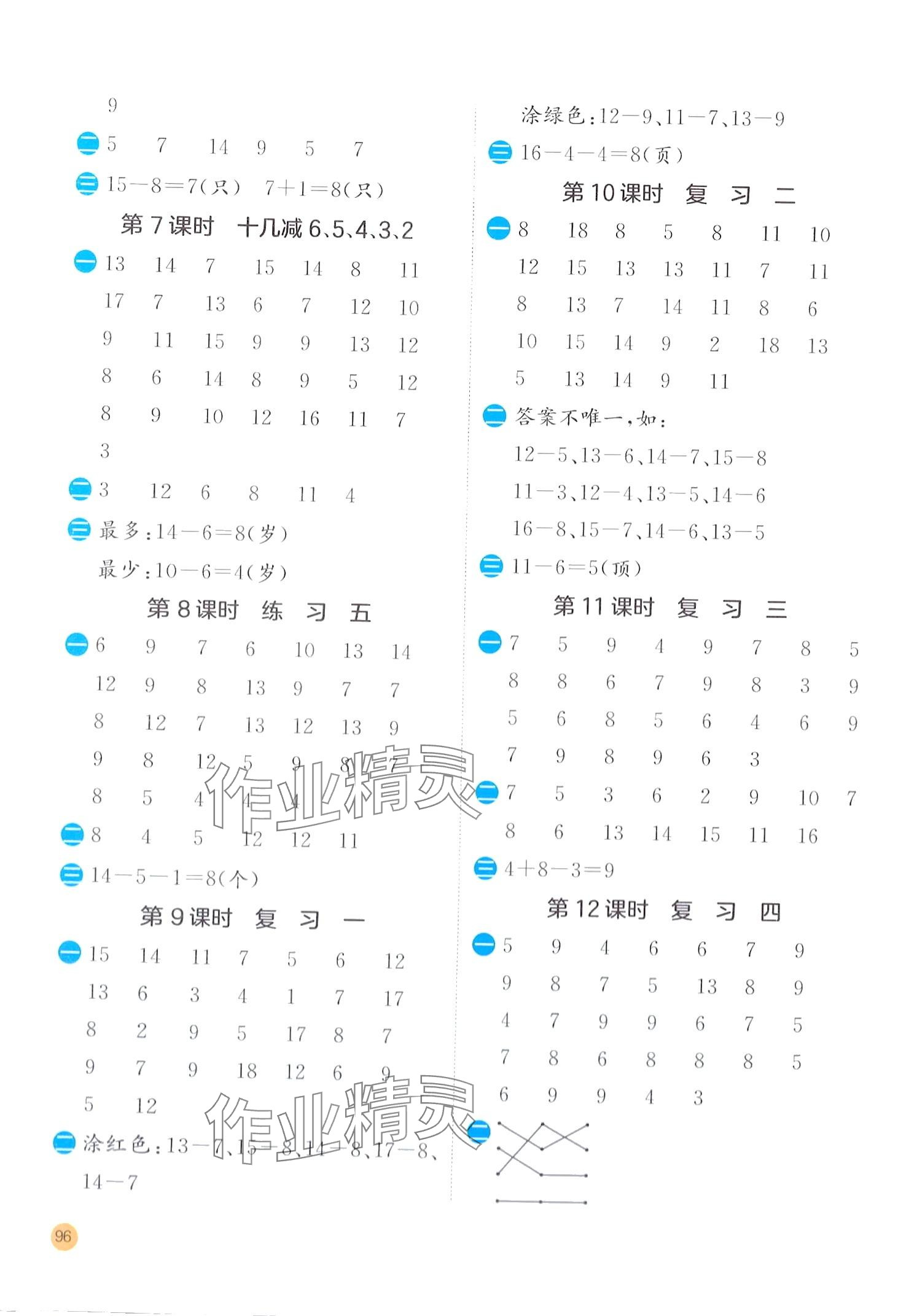 2024年計(jì)算高手一年級(jí)數(shù)學(xué)下冊(cè)蘇教版 第2頁