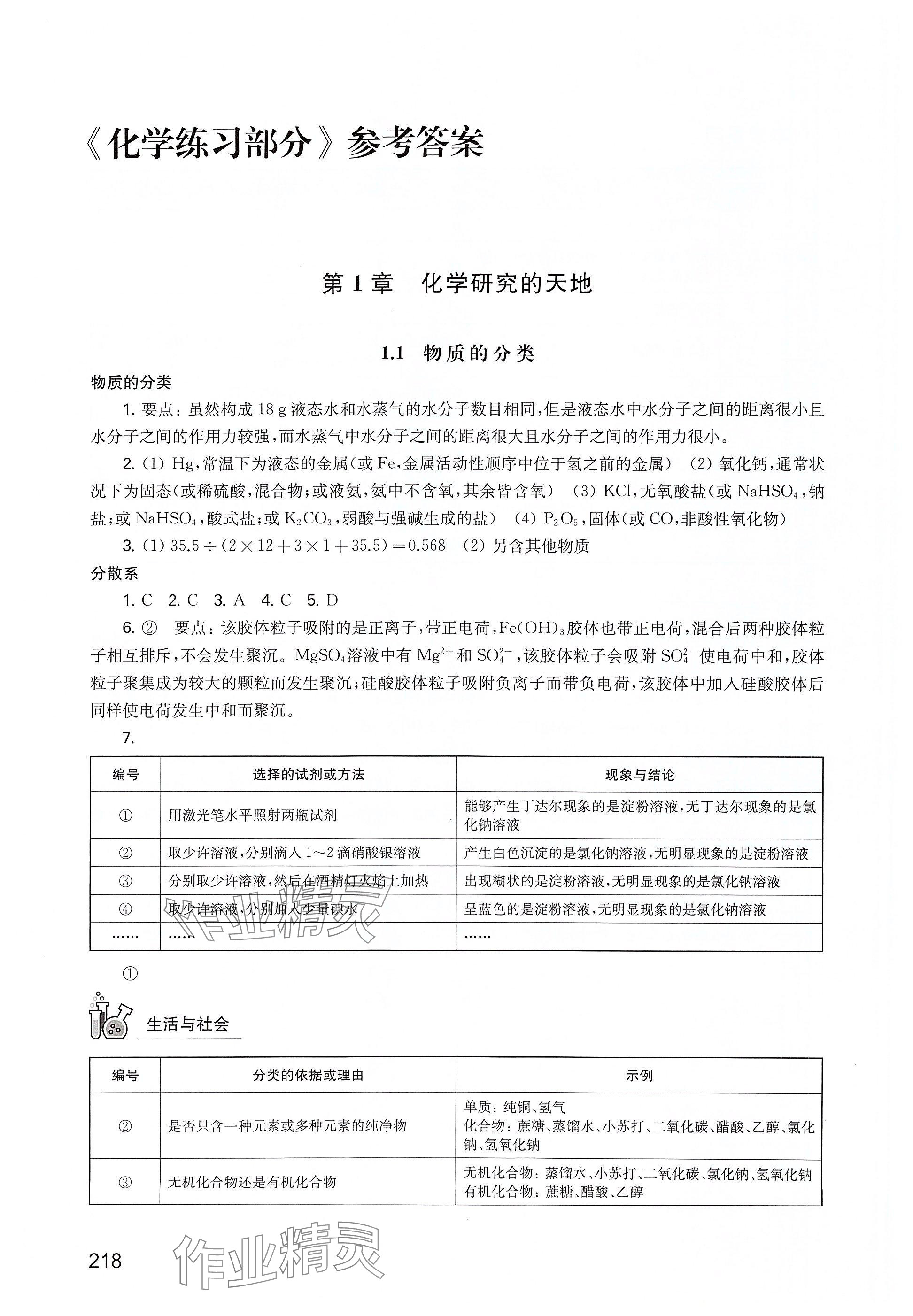 2025年练习部分高中化学必修第一册沪教版 参考答案第1页