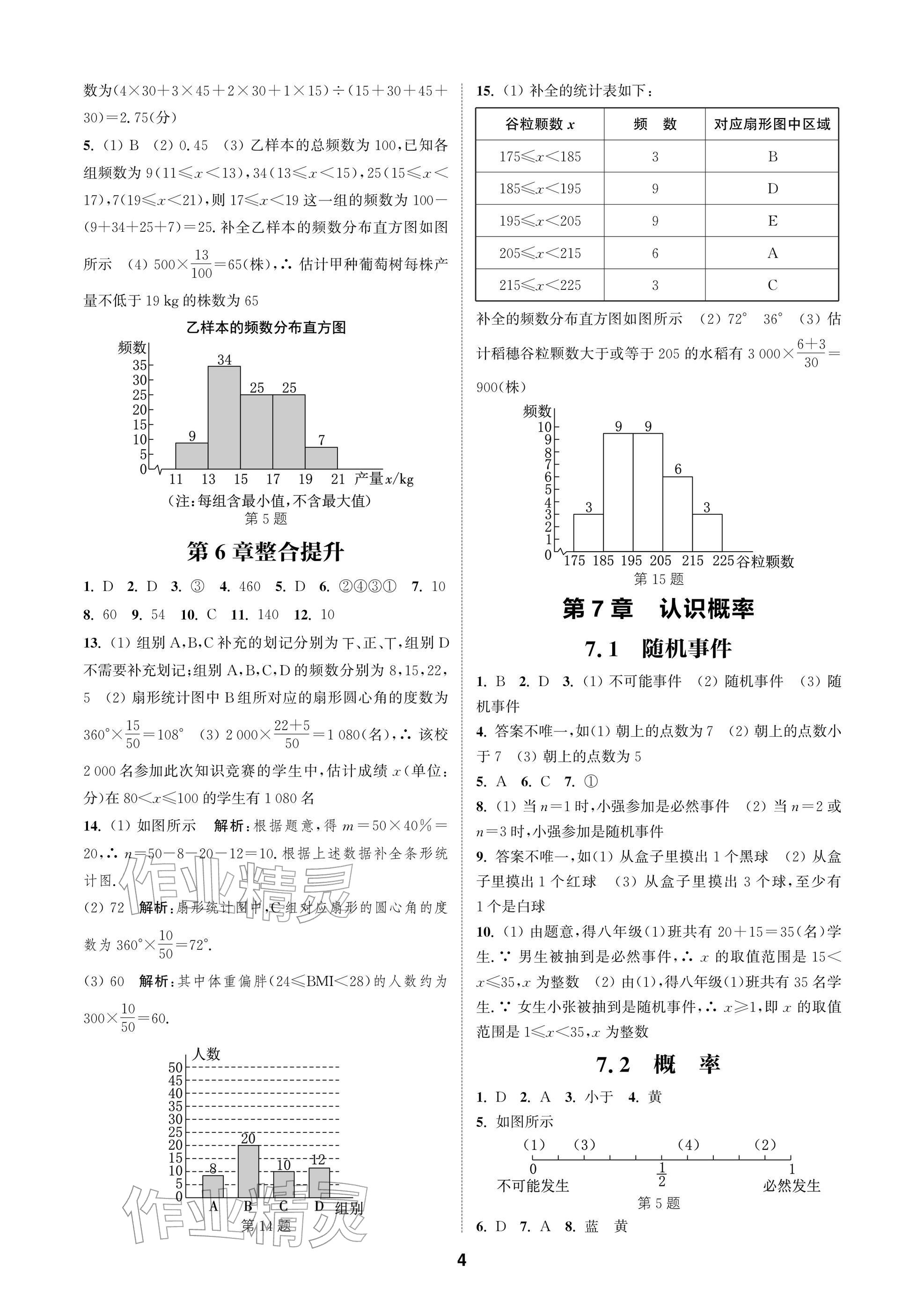 2026年通成學(xué)典課時作業(yè)本八年級數(shù)學(xué)下冊蘇科版蘇州專版&nbsp;參考答案第4頁