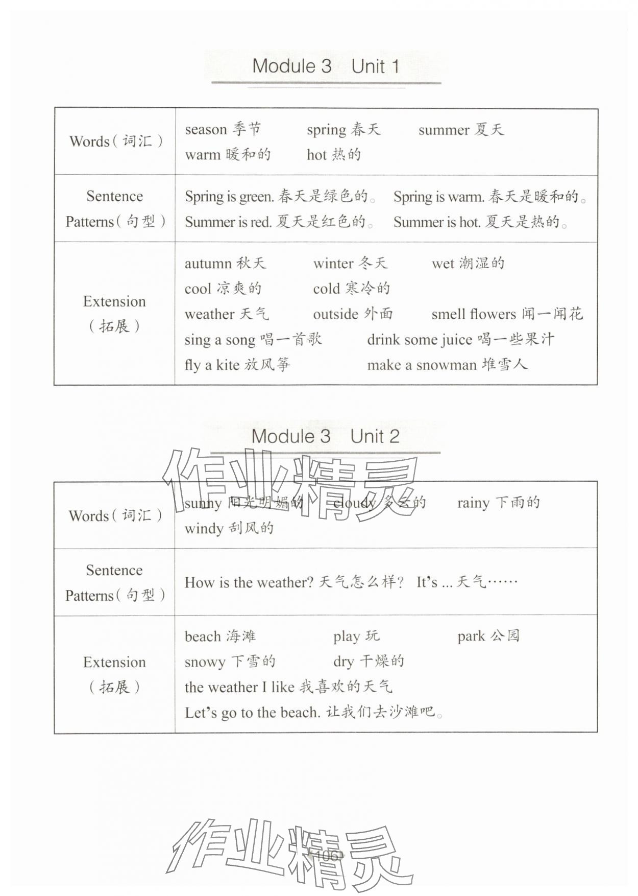 2024年華東師大版一課一練一年級英語下冊滬教版五四制 參考答案第4頁