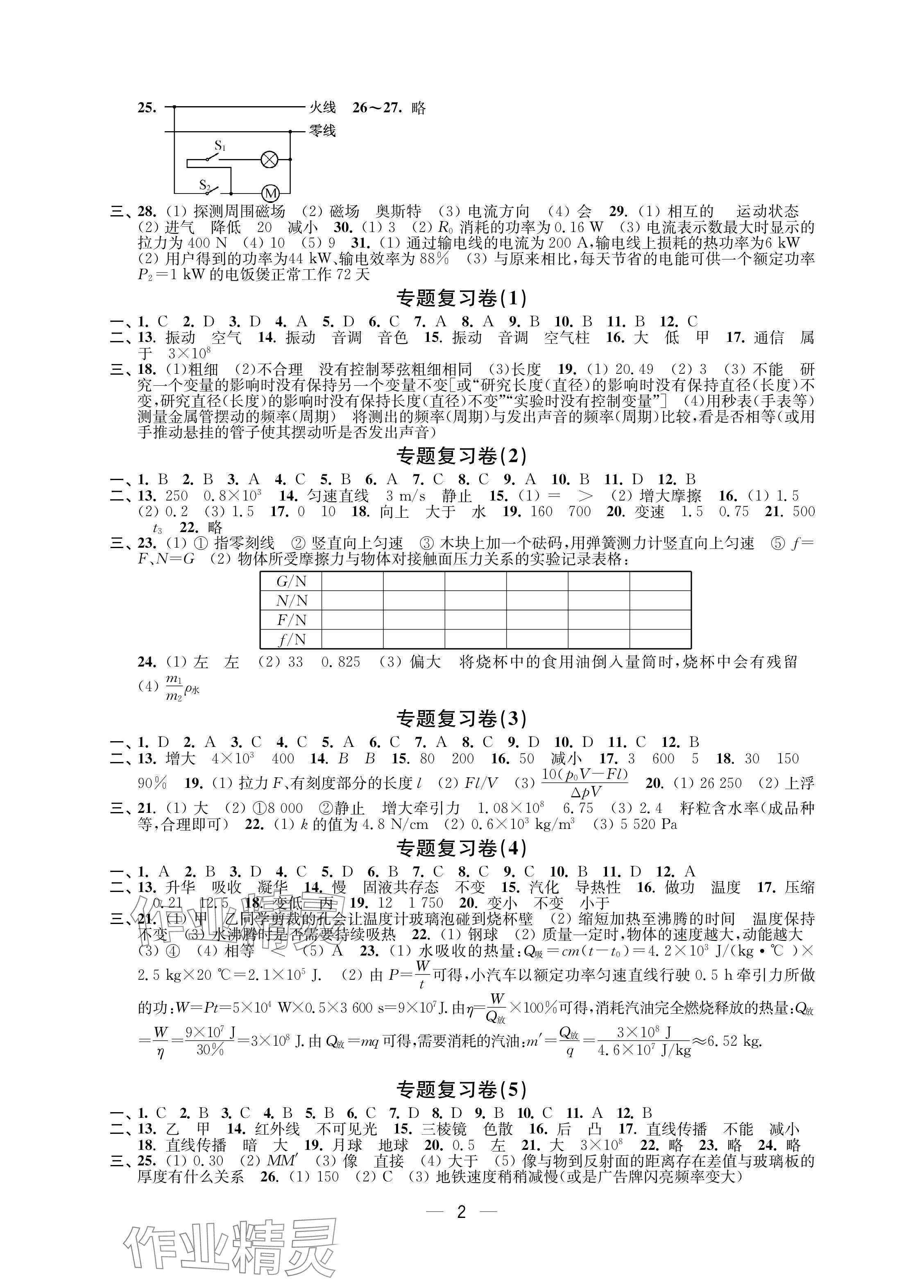 2024年层层递进九年级物理下册苏科版 参考答案第2页