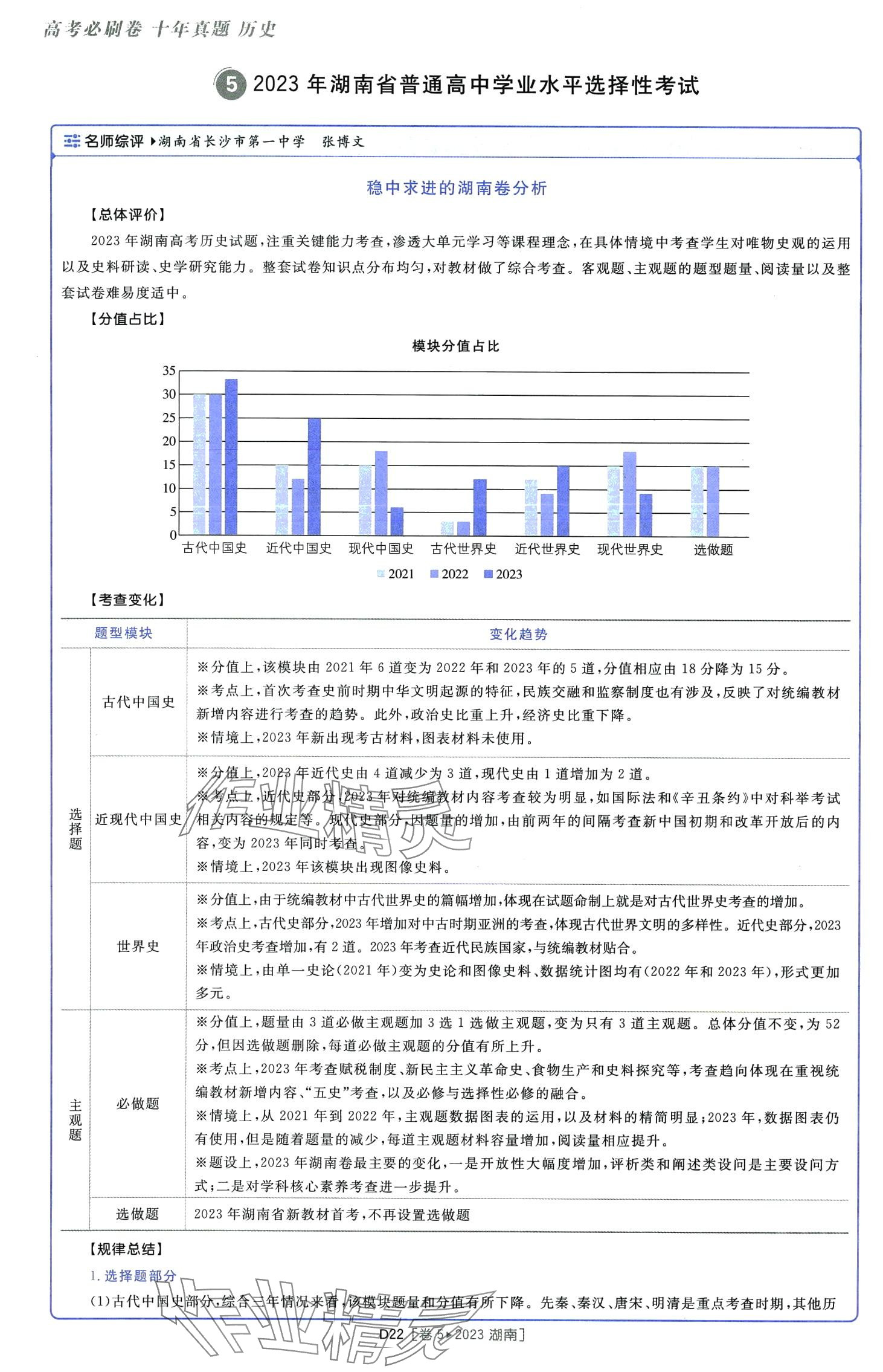 2024年高考必刷卷十年真題高中歷史全一冊人教版 第24頁