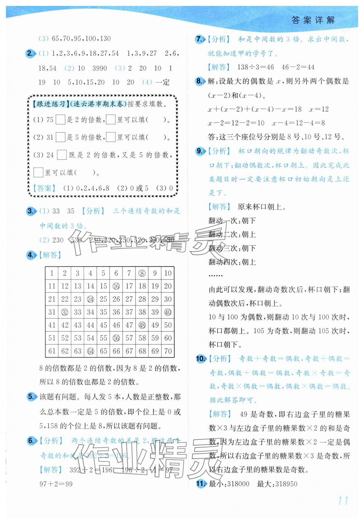 2024年小題狂做培優作業本五年級數學下冊蘇教版 參考答案第11頁