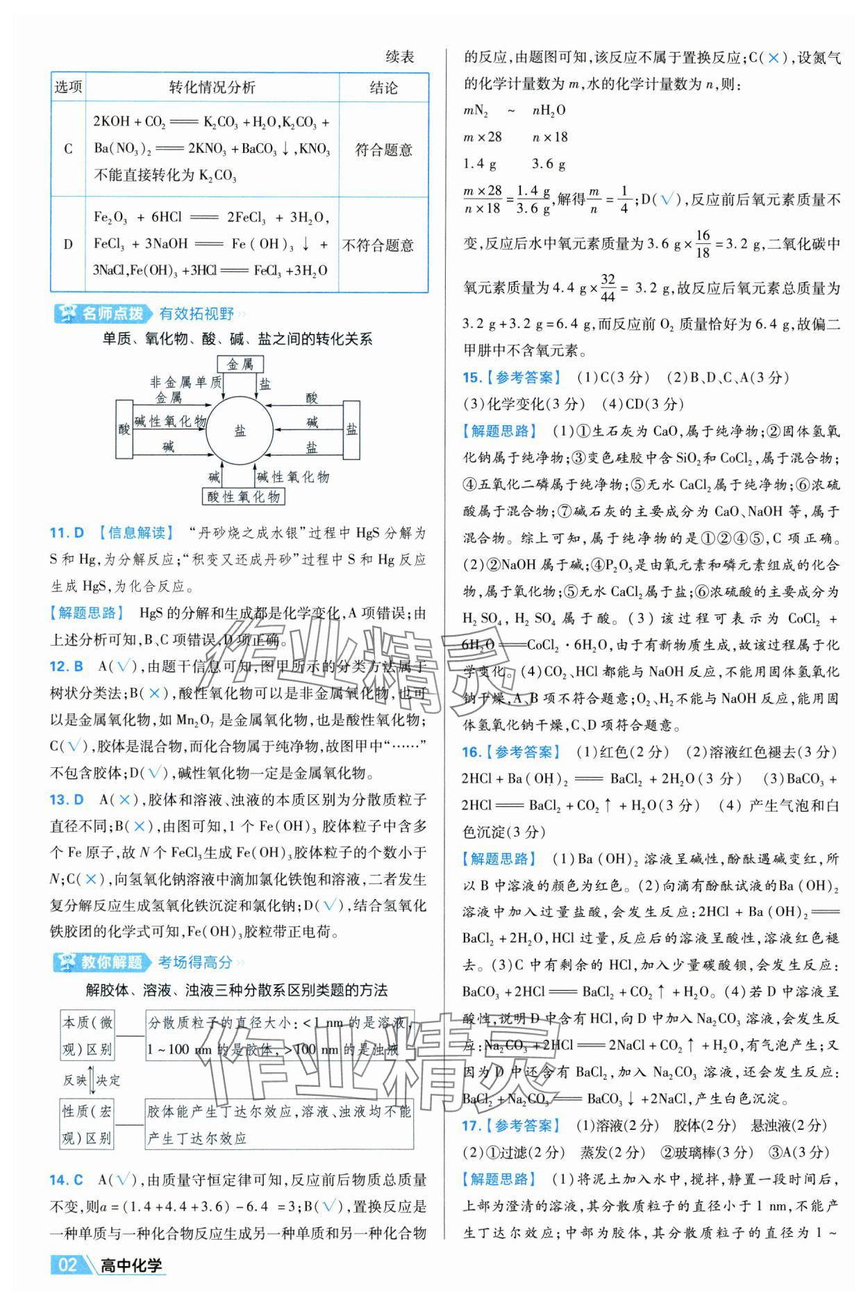2025年金考卷名师名题单元双测卷高中化学必修第一册人教版 第2页