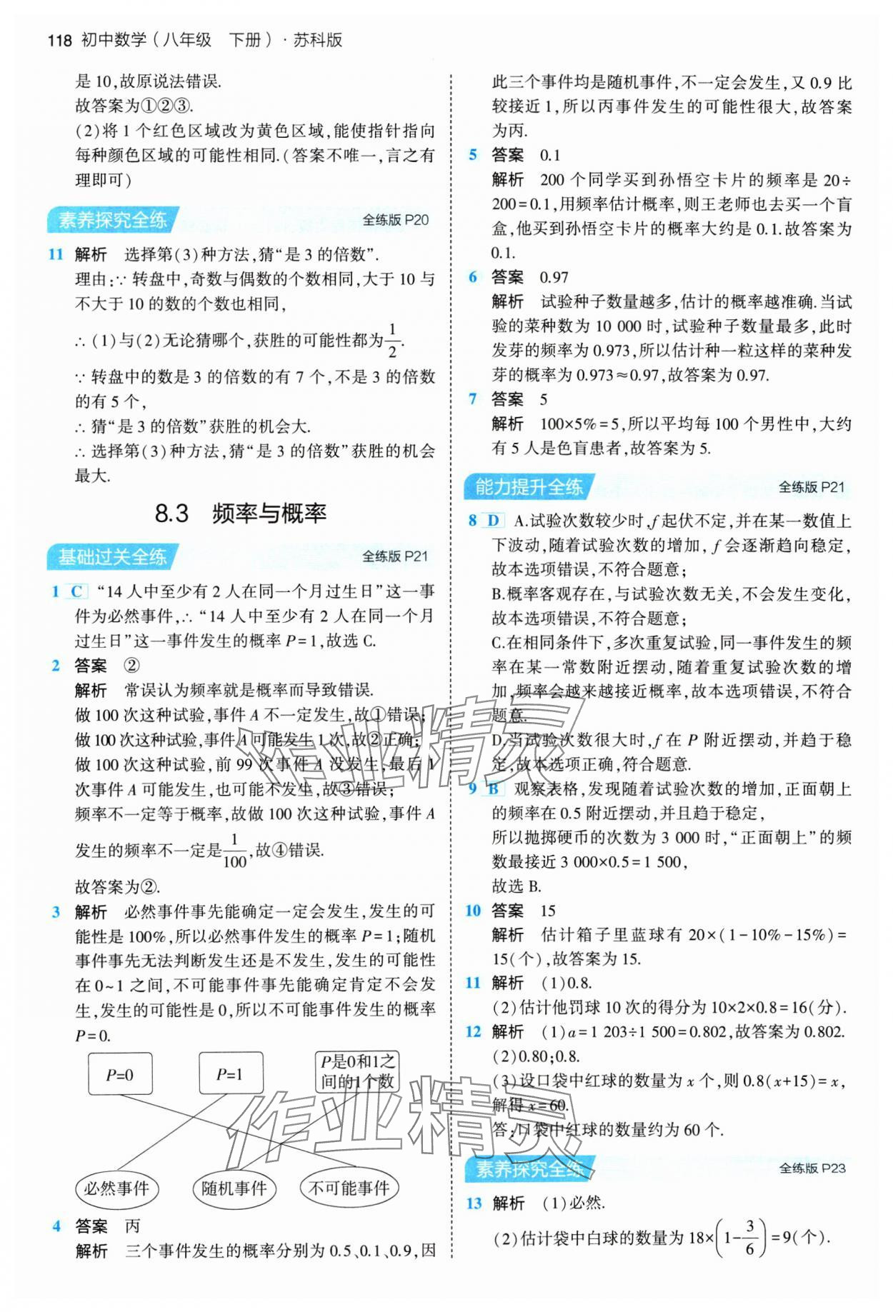 2024年5年中考3年模擬八年級(jí)數(shù)學(xué)下冊(cè)蘇科版 參考答案第8頁(yè)