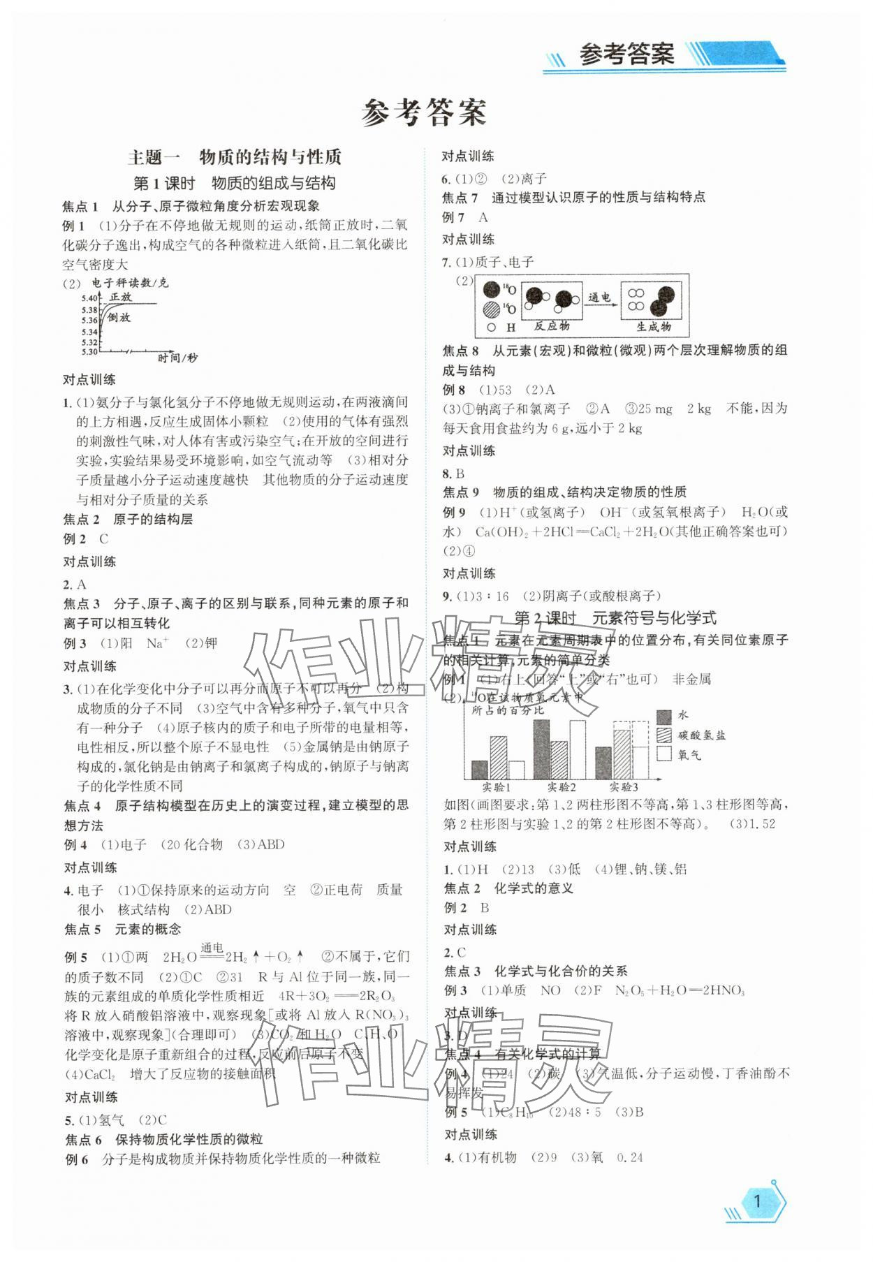 2025年命題研究科學浙江專版 第1頁