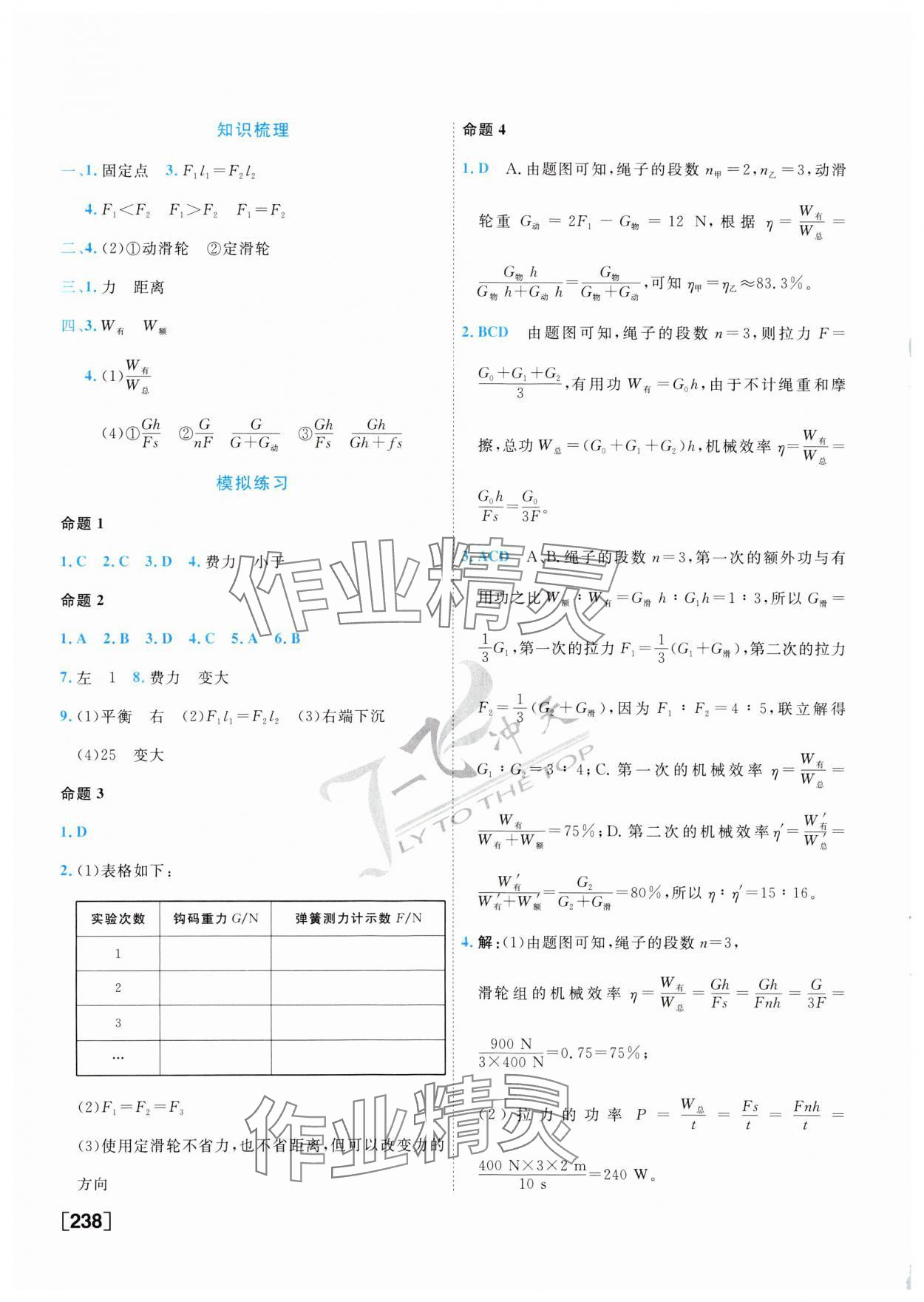 2025年一飛沖天中考專項精品試題分類物理 參考答案第14頁