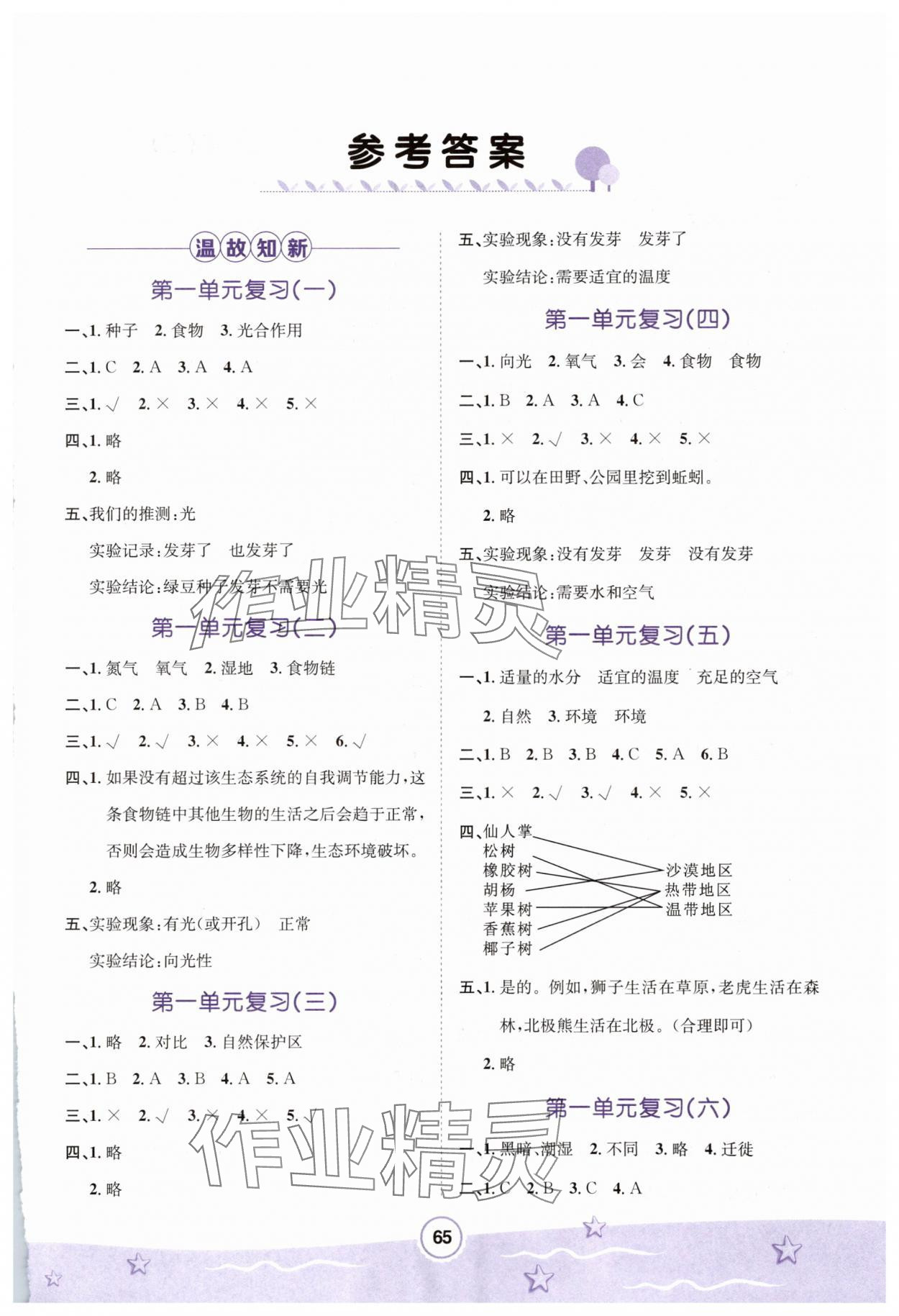 2025年桂壮红皮书暑假天地河北少年儿童出版社五年级科学教科版 第1页