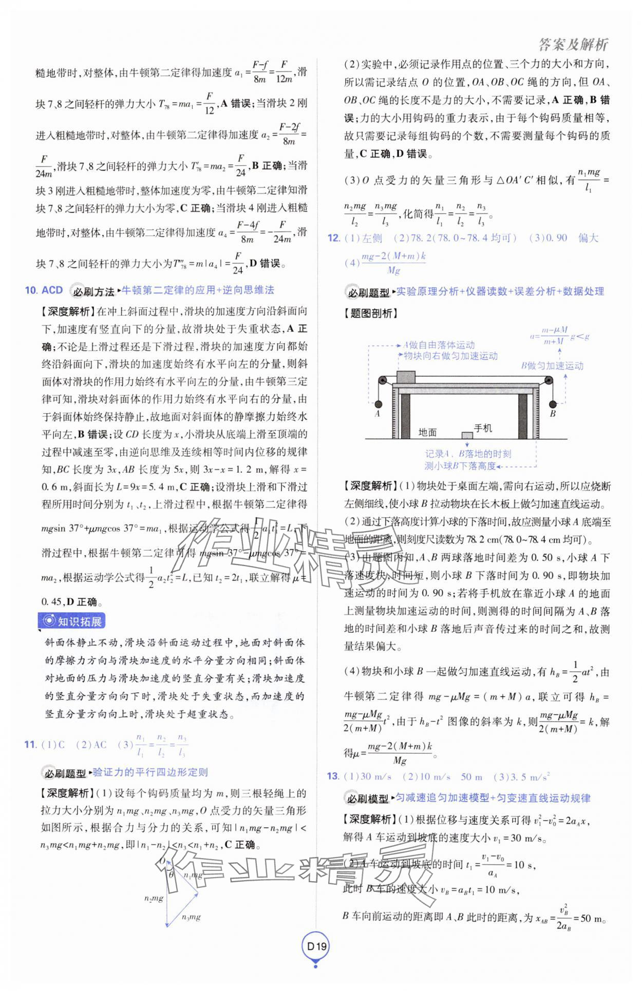 2025年高考必刷卷單元提升卷高中物理人教版 第19頁