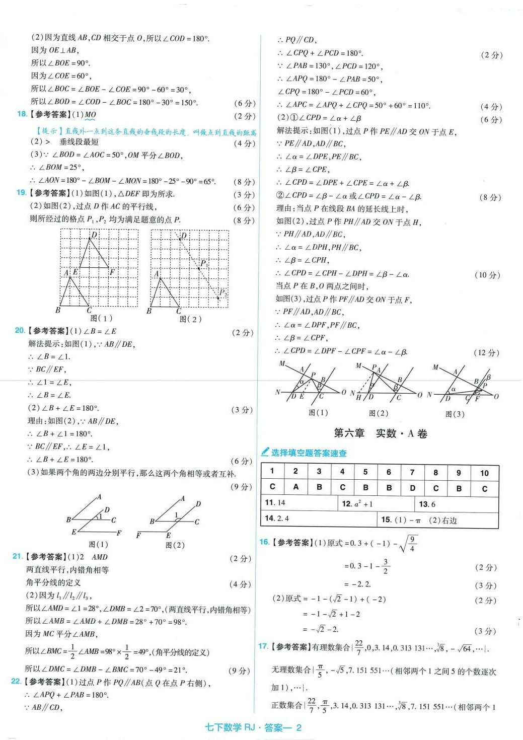 2024年金考卷活页题选七年级数学下册人教版 第2页