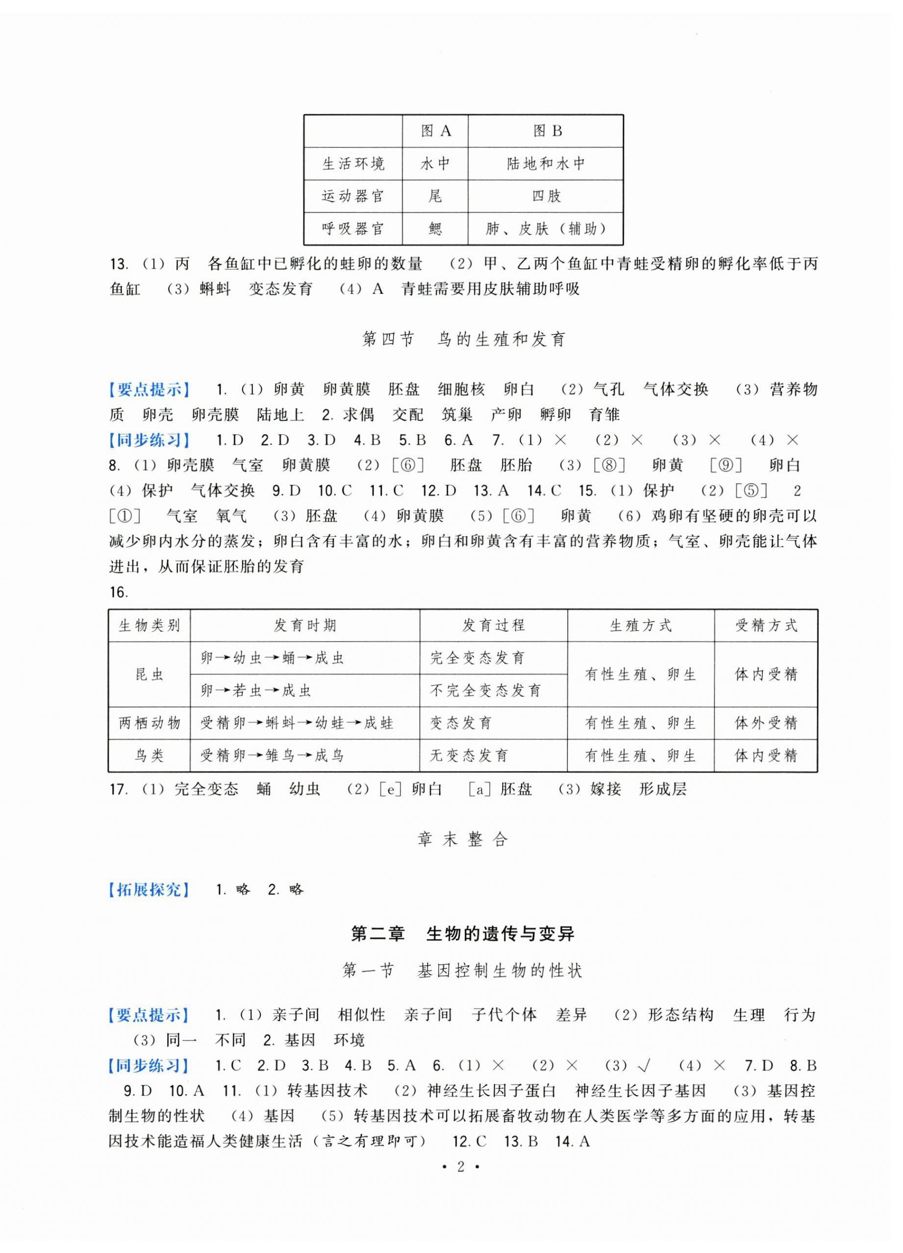 2025年顶尖课课练八年级生物下册人教版 第2页