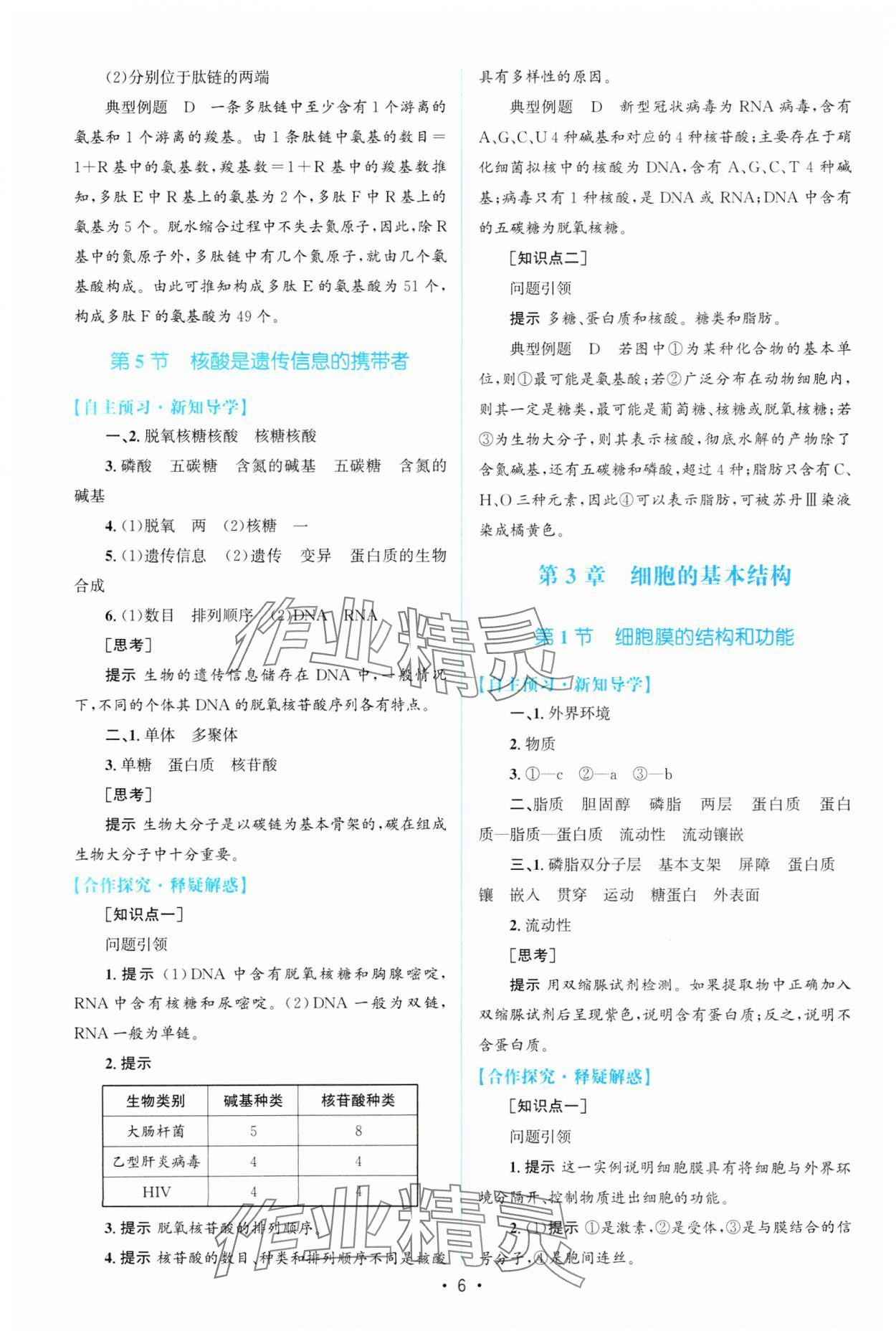 2023年高中同步测控优化设计高中生物必修1人教版 参考答案第5页