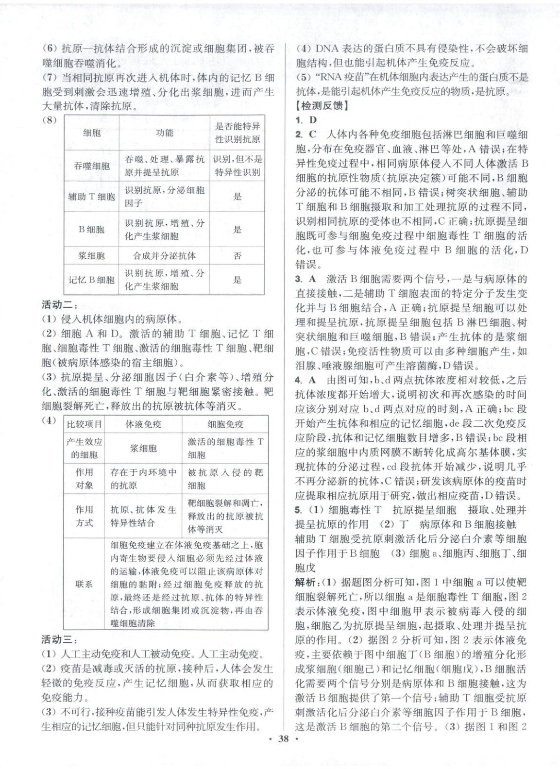 2025年活動單導學課程高中生物選擇性必修第一冊蘇教版&nbsp;第14頁