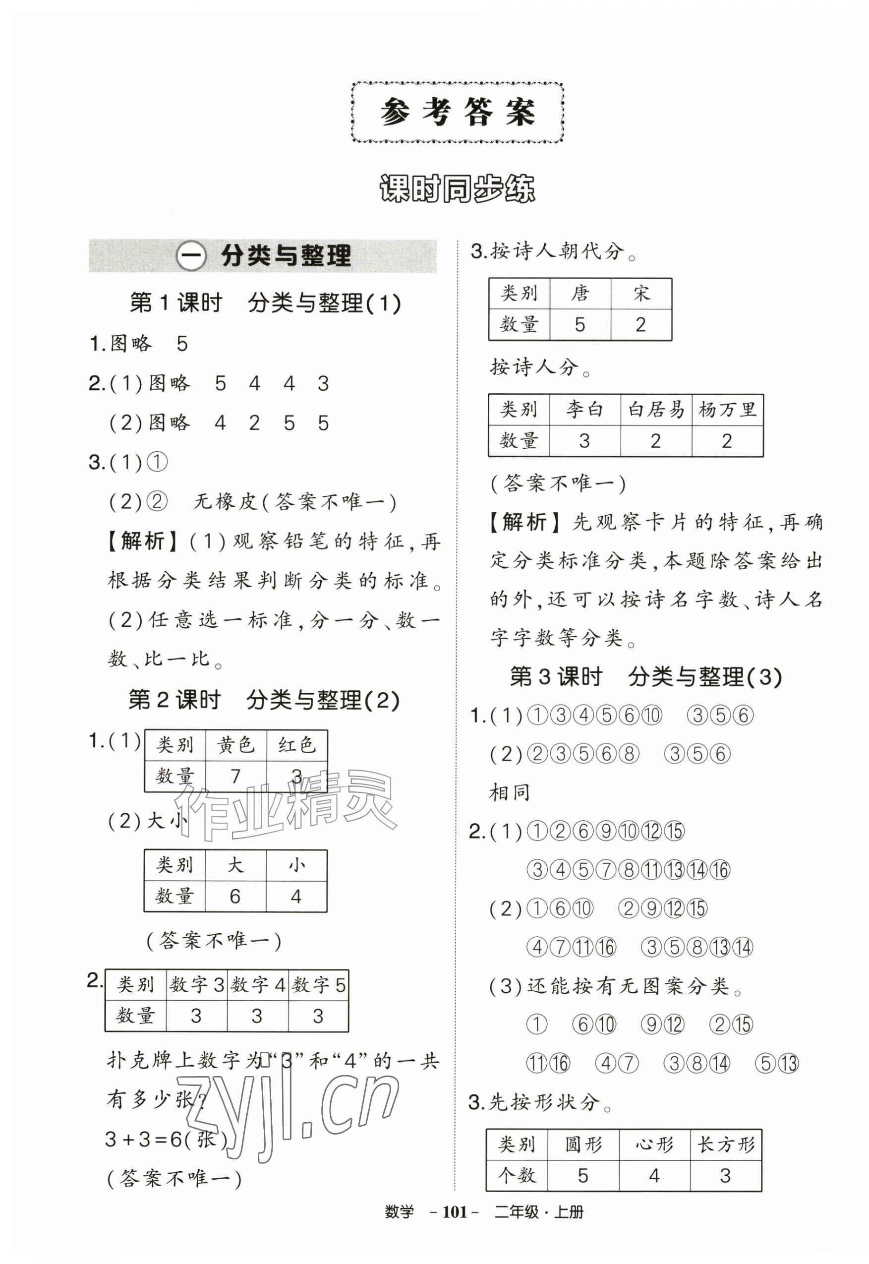 2026年状元成才路创优作业100分二年级数学上册人教版湖北专版&nbsp;参考答案第1页