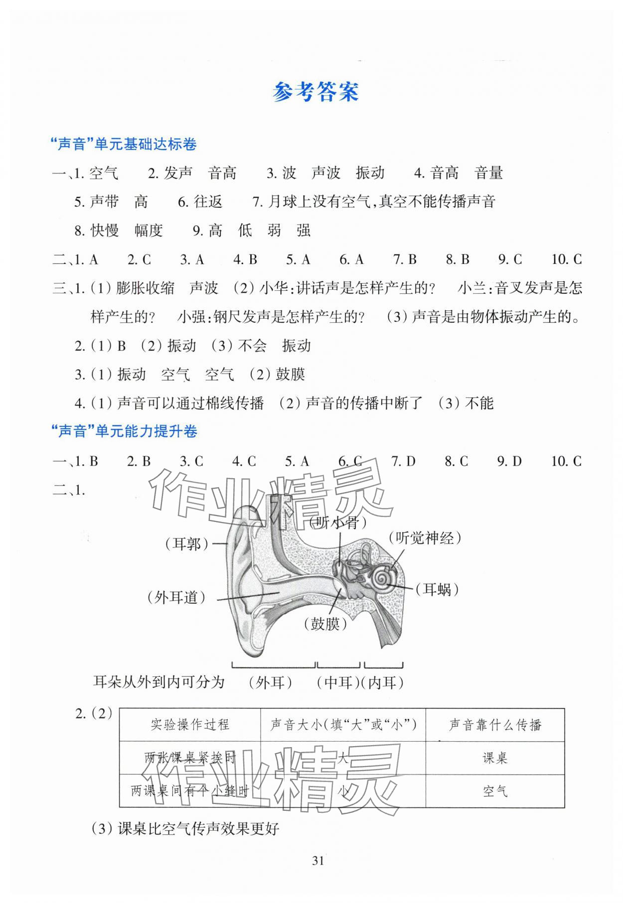 2025年学能评价四年级科学上册教科版 第1页