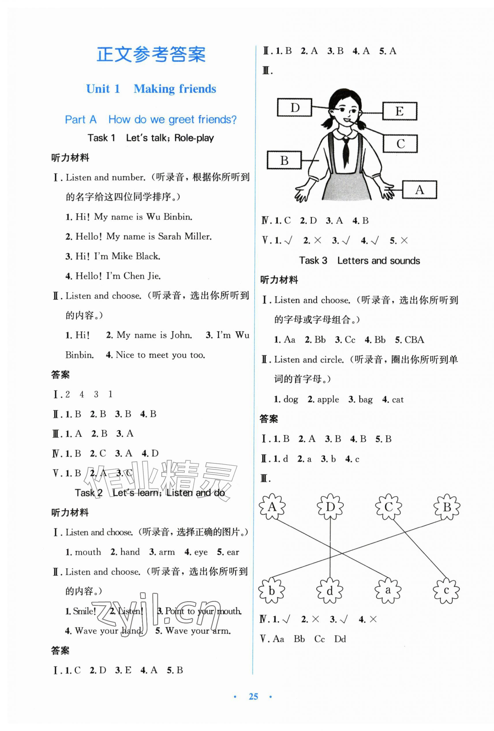 2026年同步测控优化设计三年级英语上册人教版精编版&nbsp;第1页