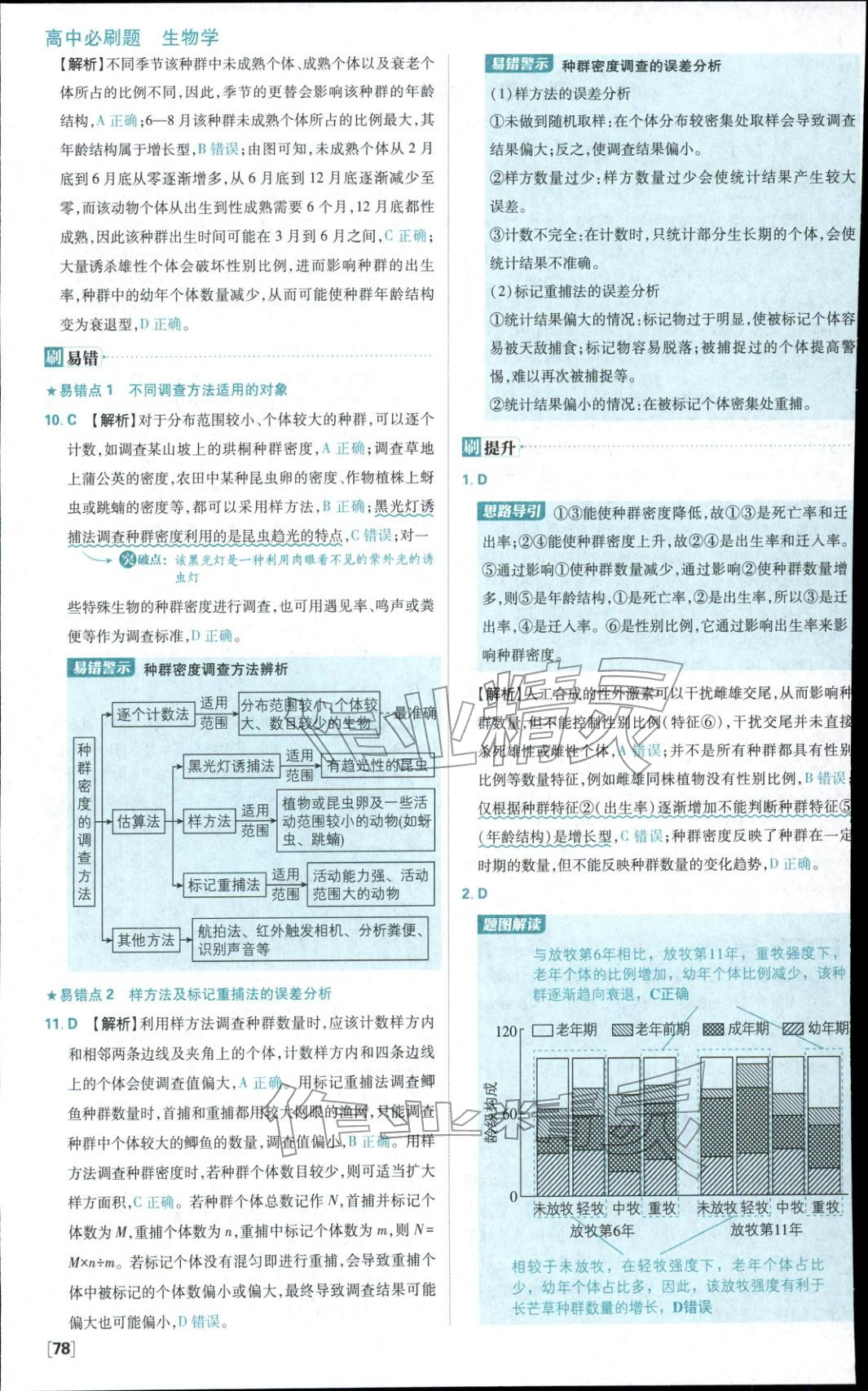 2025年高中必刷题高中生物选择性必修第二册人教版 参考答案第2页