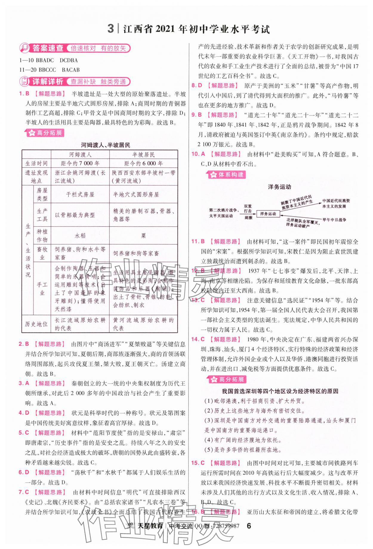 2024年金考卷45套匯編歷史江西專版 參考答案第6頁