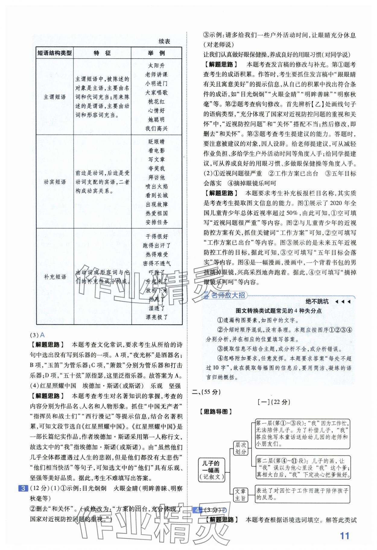 2024年金考卷45套匯編語文安徽專版 第11頁