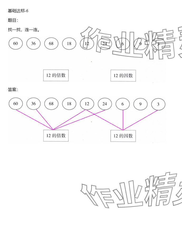 2024年同步實(shí)踐評價(jià)課程基礎(chǔ)訓(xùn)練五年級(jí)數(shù)學(xué)下冊人教版 參考答案第28頁