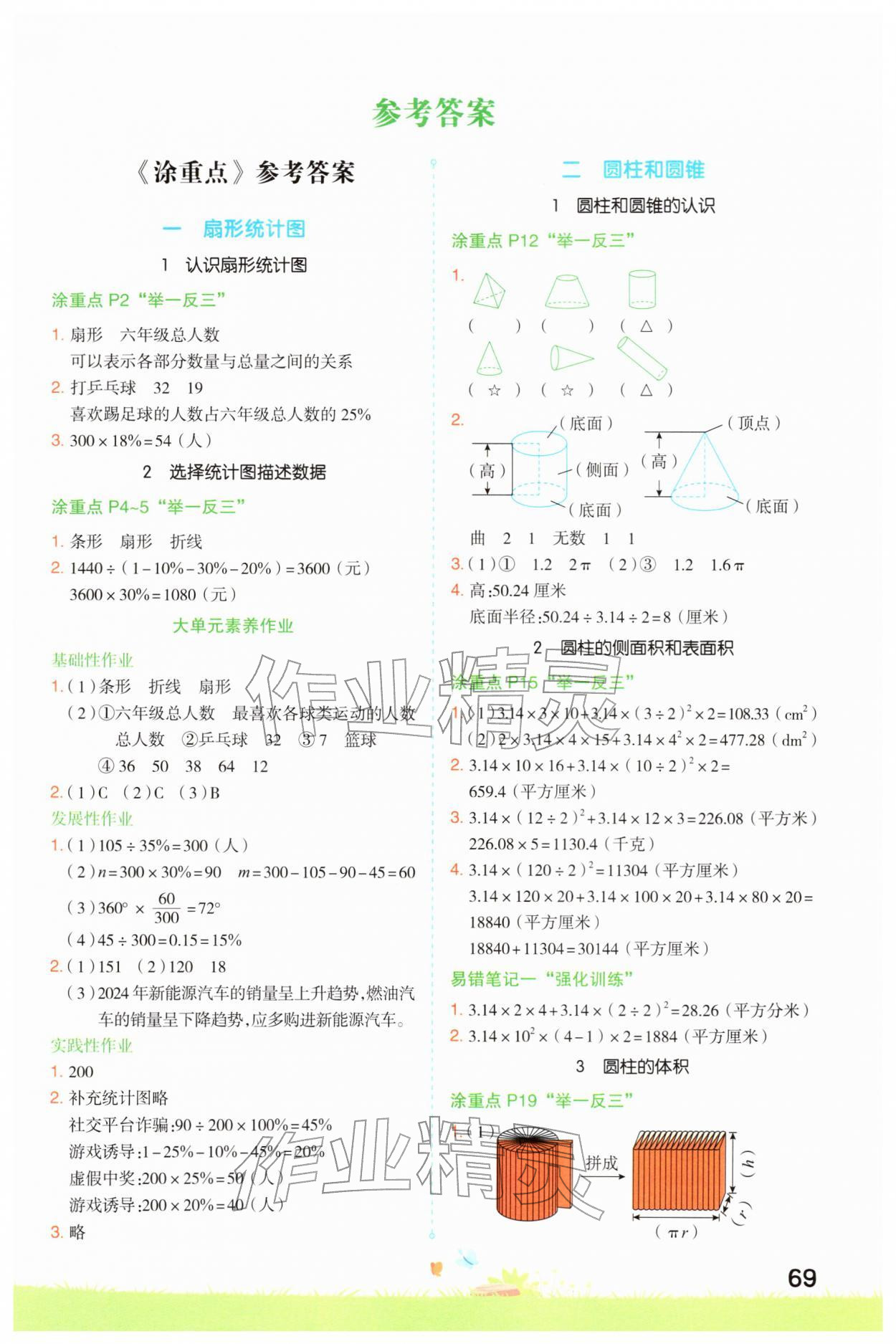 2026年涂重点六年级数学下册苏教版&nbsp;第1页
