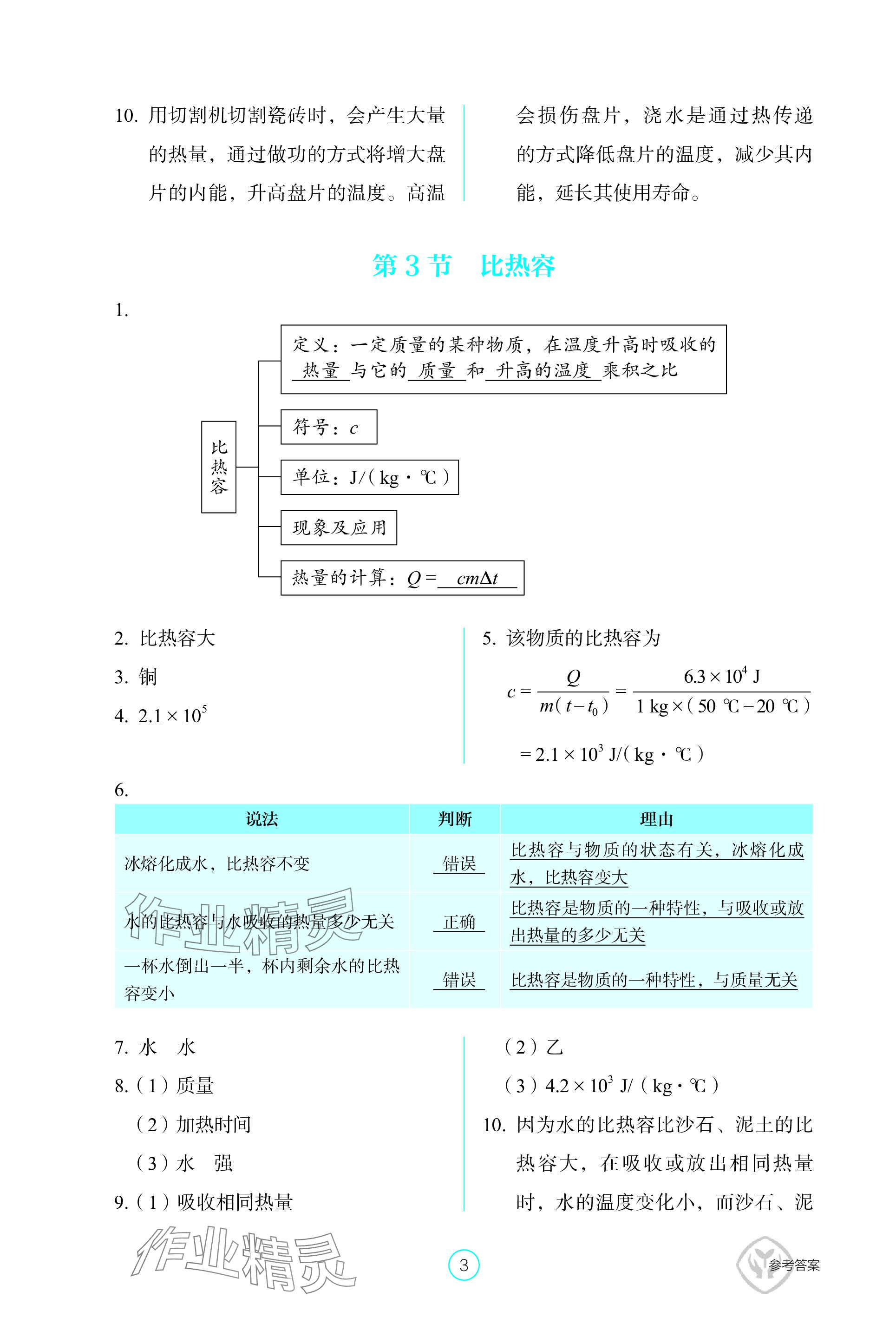 2023年學(xué)生基礎(chǔ)性作業(yè)九年級(jí)物理全一冊(cè)人教版 參考答案第3頁