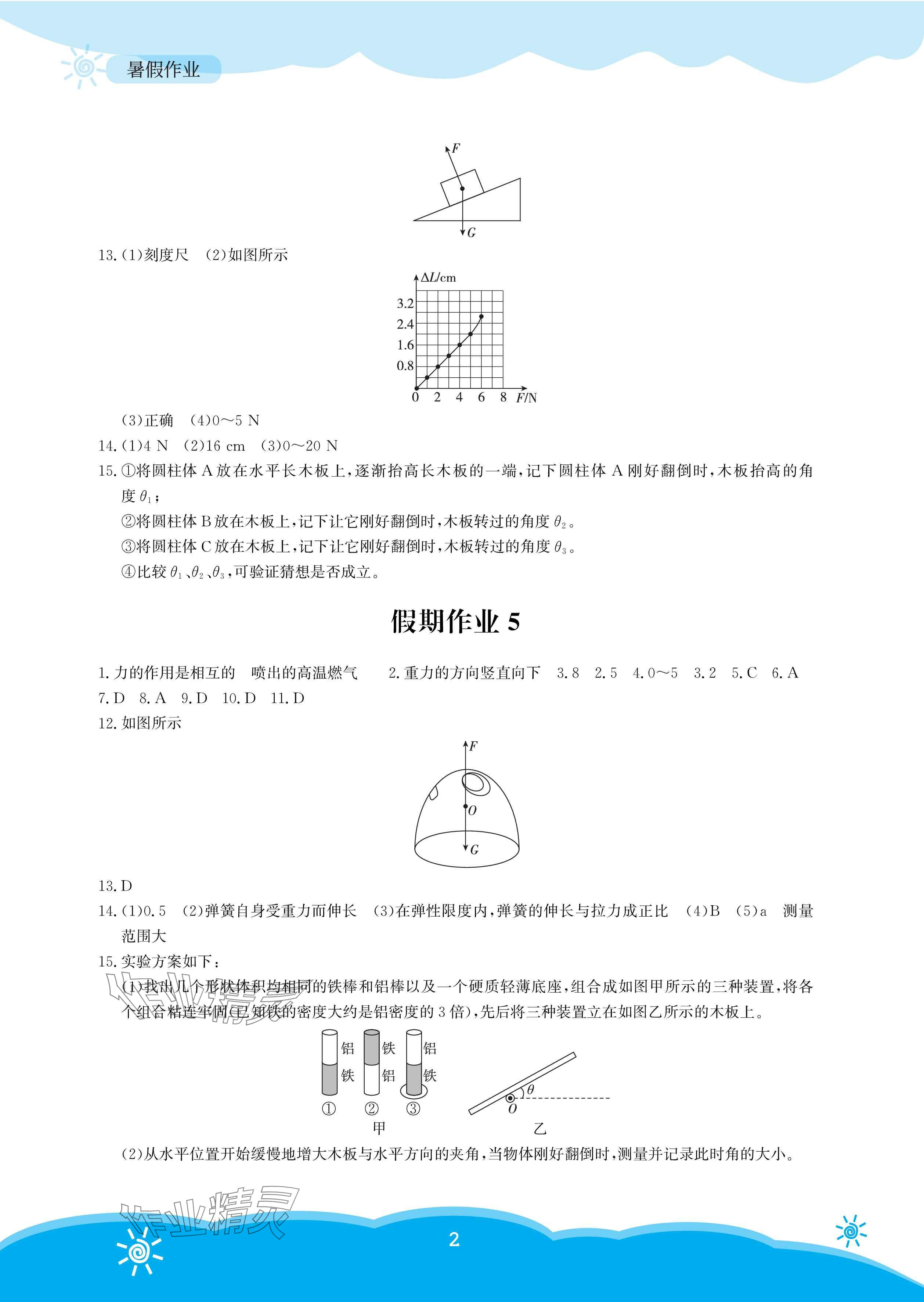 2025年暑假作業(yè)安徽教育出版社八年級(jí)物理人教版 參考答案第2頁